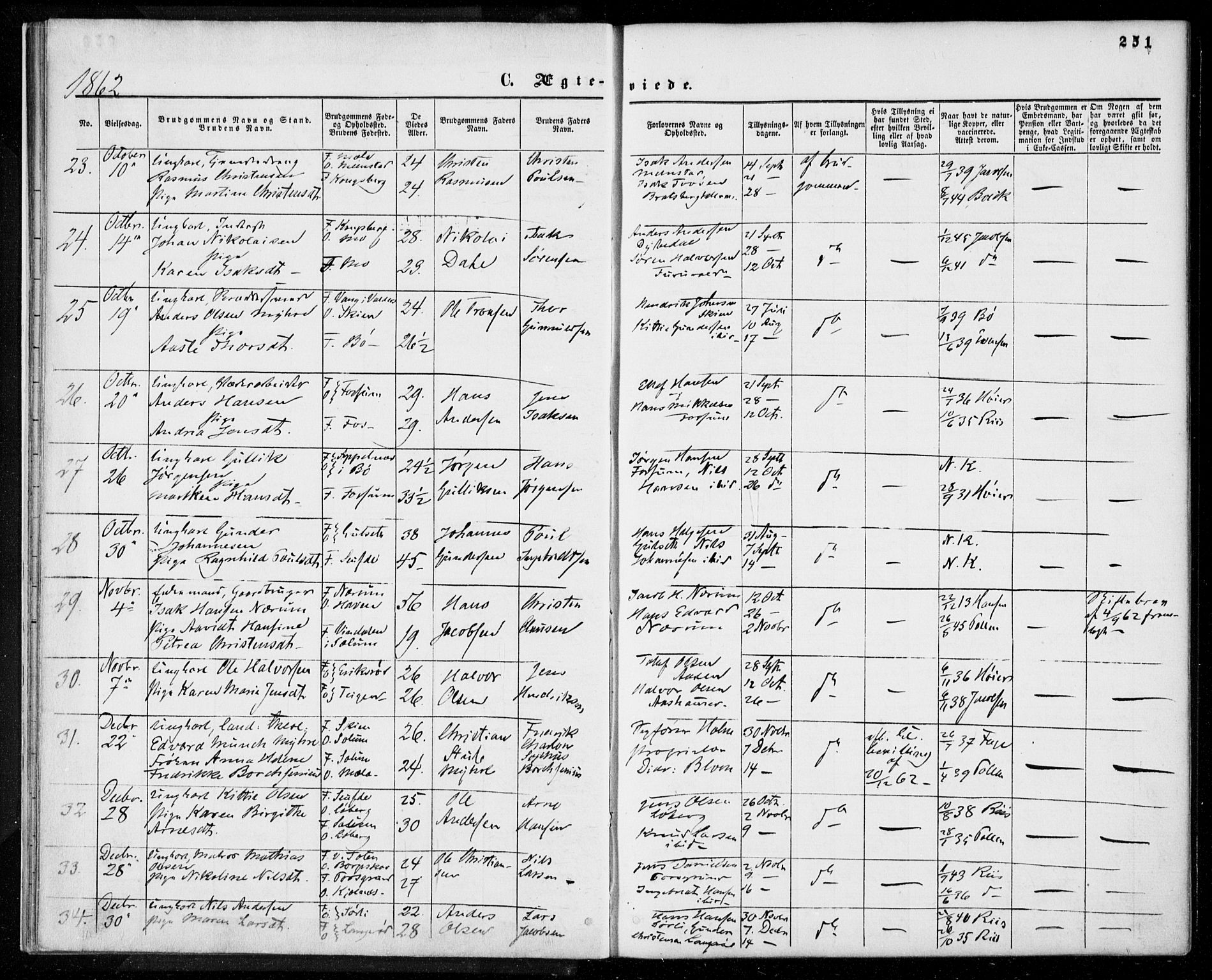 Gjerpen kirkebøker, AV/SAKO-A-265/F/Fa/L0008b: Parish register (official) no. I 8B, 1857-1871, p. 251