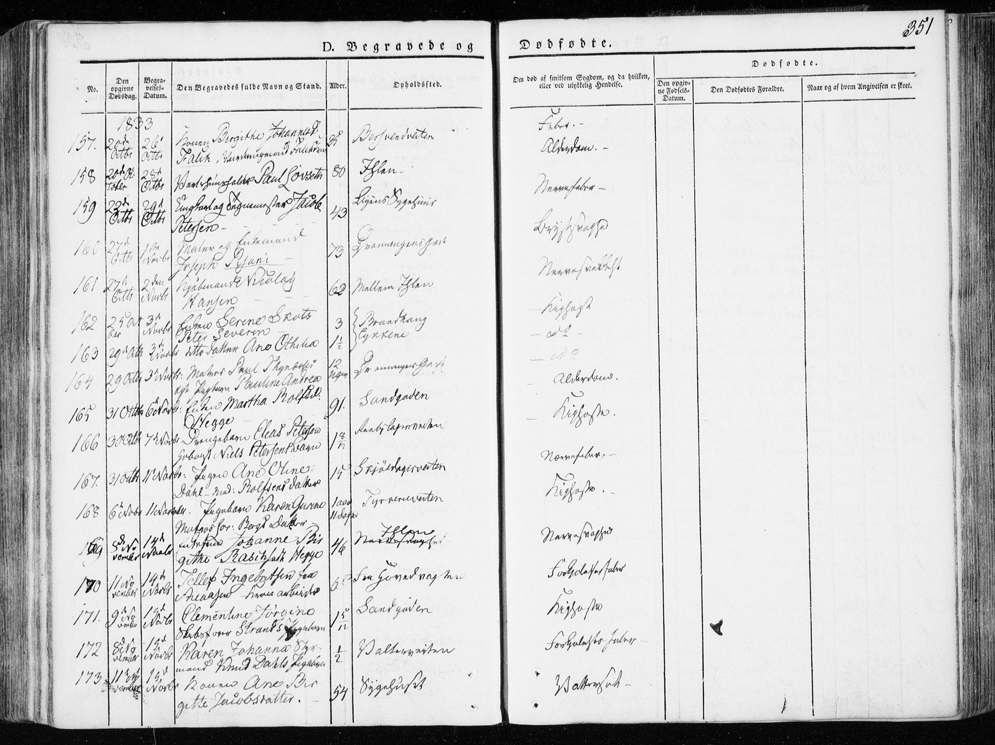 Ministerialprotokoller, klokkerbøker og fødselsregistre - Sør-Trøndelag, AV/SAT-A-1456/601/L0047: Parish register (official) no. 601A15, 1831-1839, p. 351