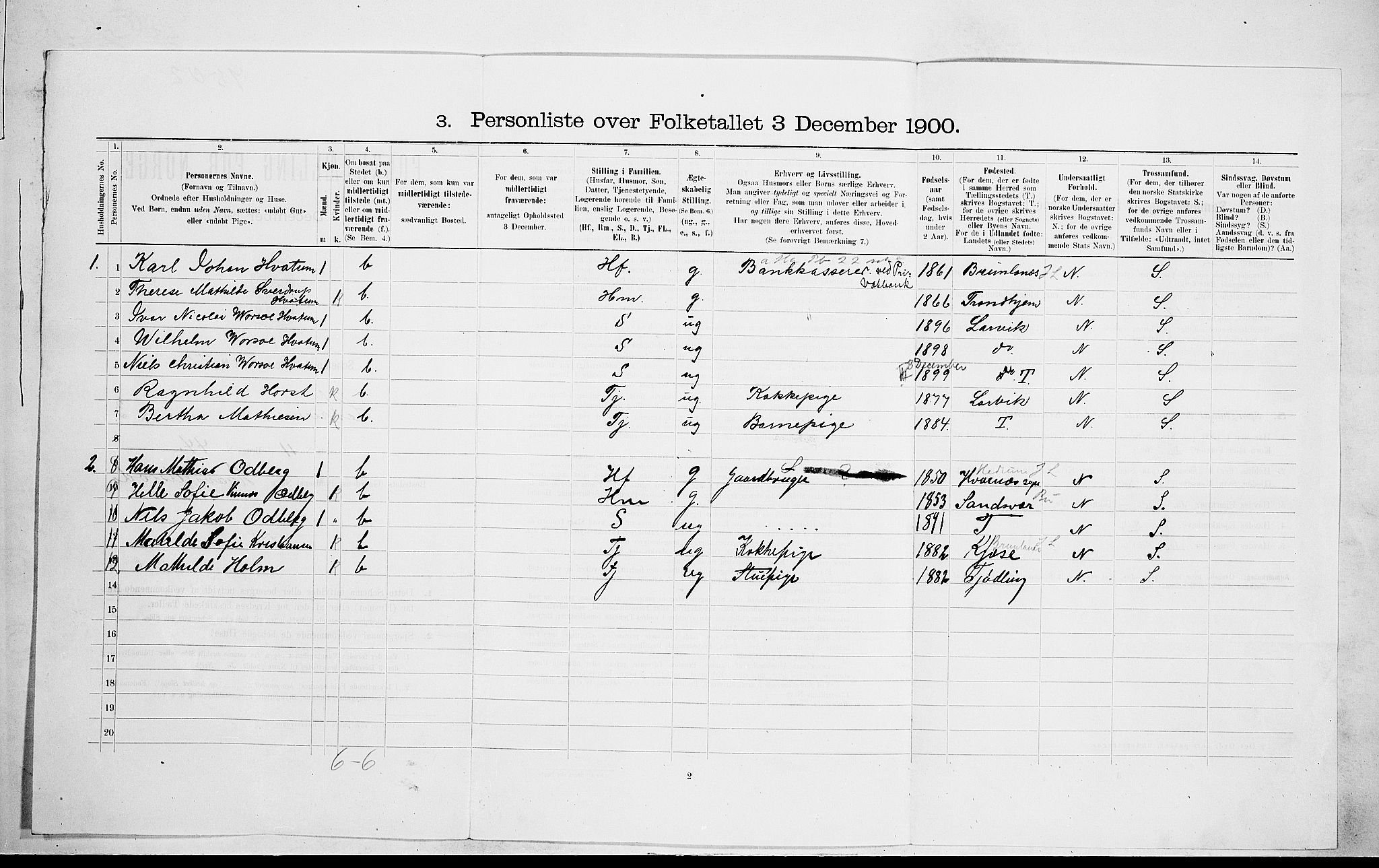 RA, 1900 census for Hedrum, 1900, p. 326