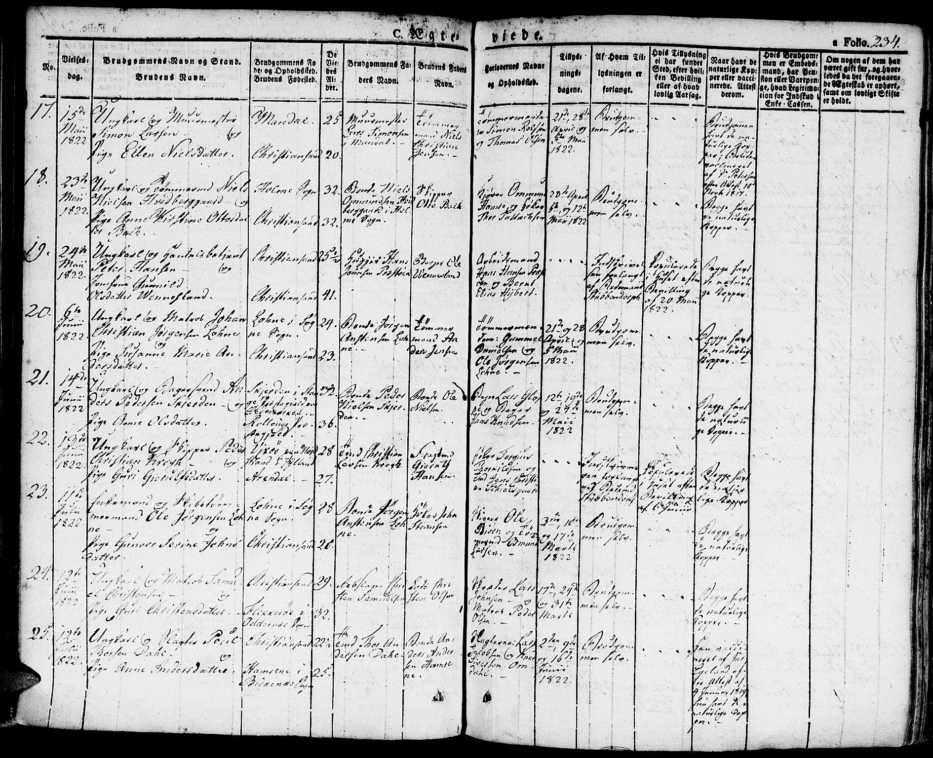 Kristiansand domprosti, SAK/1112-0006/F/Fa/L0009: Parish register (official) no. A 9, 1821-1827, p. 234