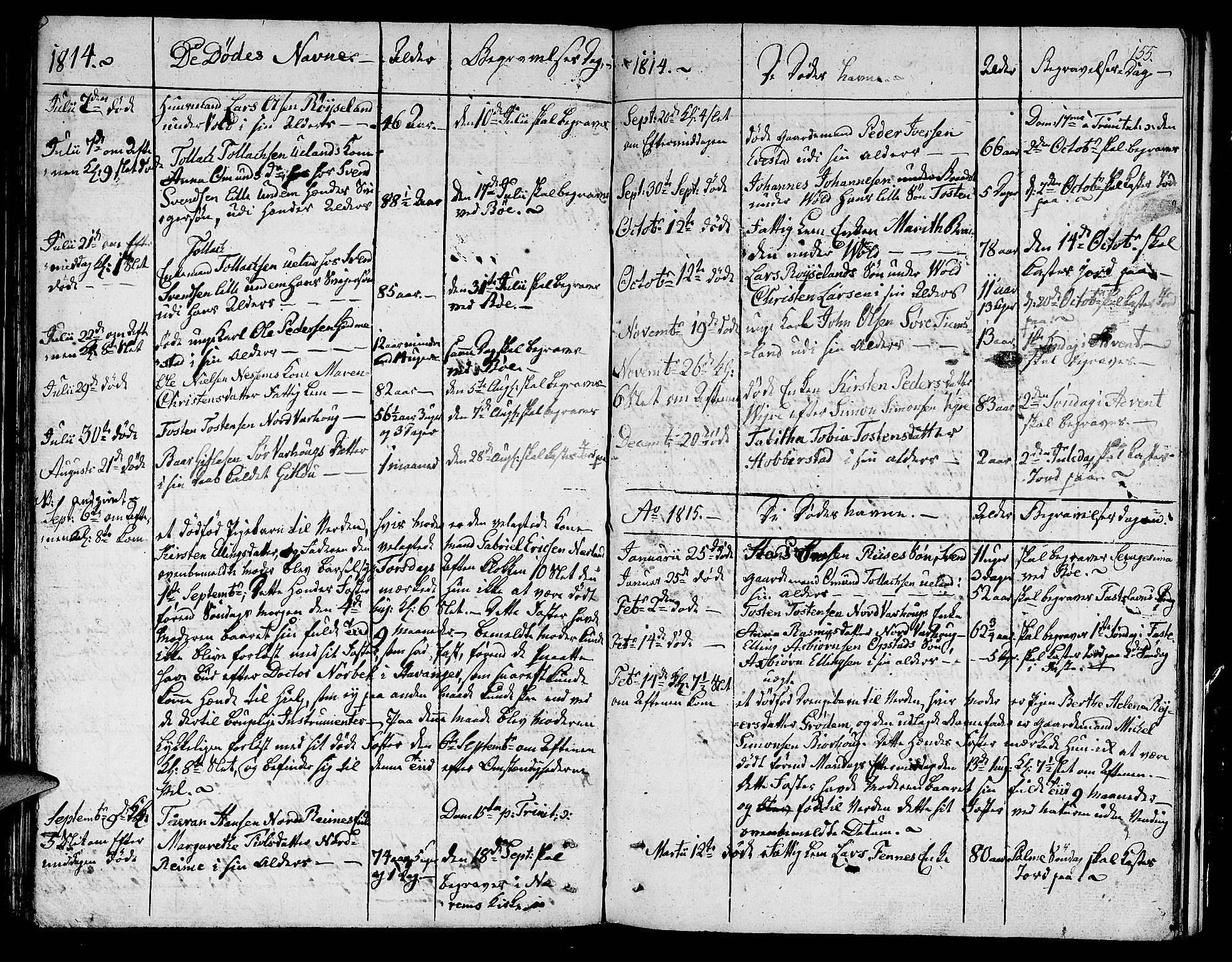 Hå sokneprestkontor, AV/SAST-A-101801/001/30BA/L0002: Parish register (official) no. A 2, 1812-1817, p. 155