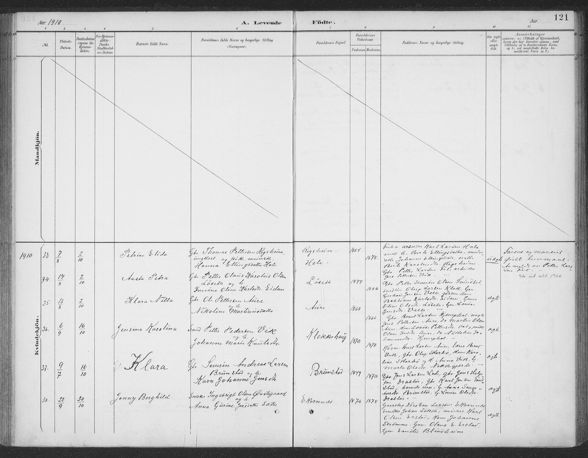 Ministerialprotokoller, klokkerbøker og fødselsregistre - Møre og Romsdal, SAT/A-1454/523/L0335: Parish register (official) no. 523A02, 1891-1911, p. 121