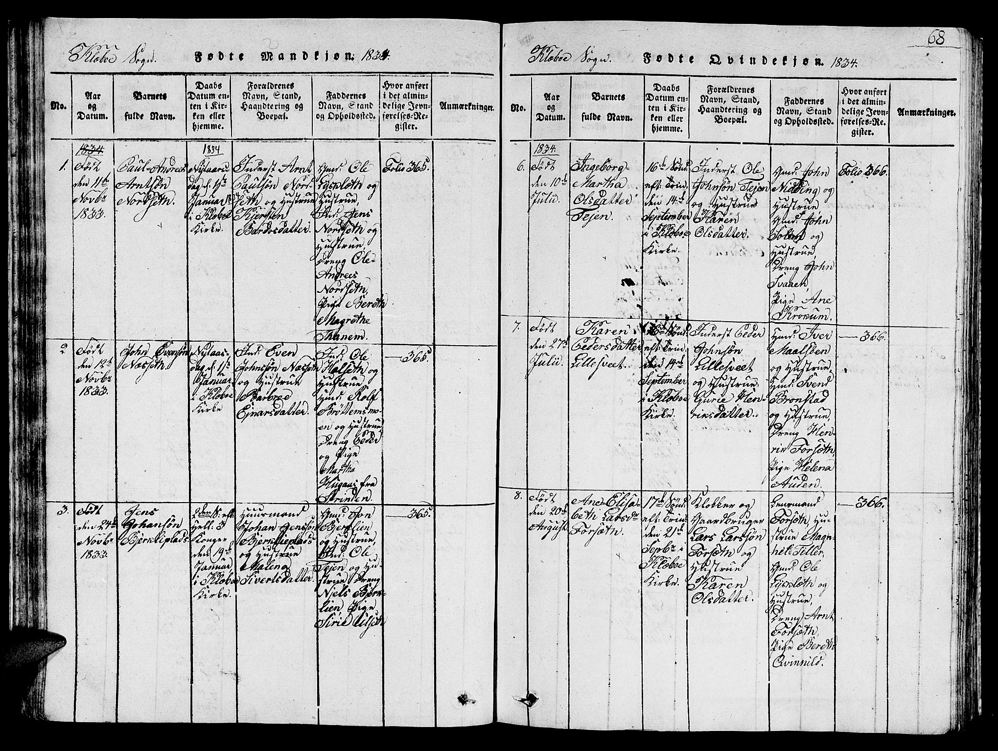 Ministerialprotokoller, klokkerbøker og fødselsregistre - Sør-Trøndelag, SAT/A-1456/618/L0450: Parish register (copy) no. 618C01, 1816-1865, p. 68
