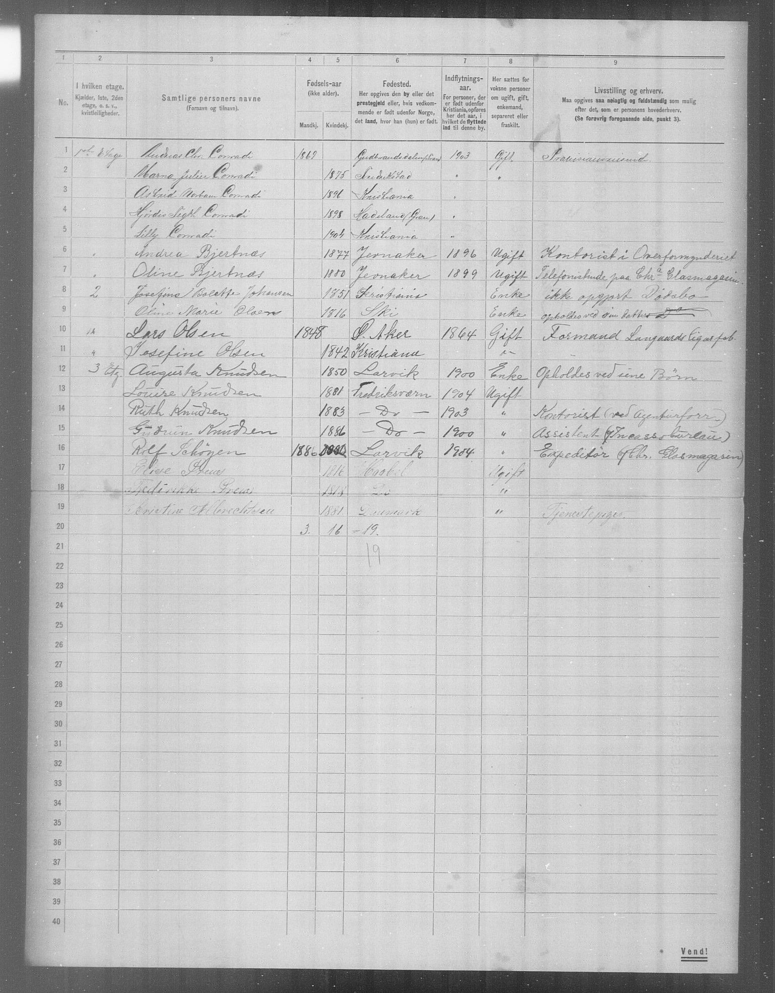 OBA, Municipal Census 1904 for Kristiania, 1904, p. 24043