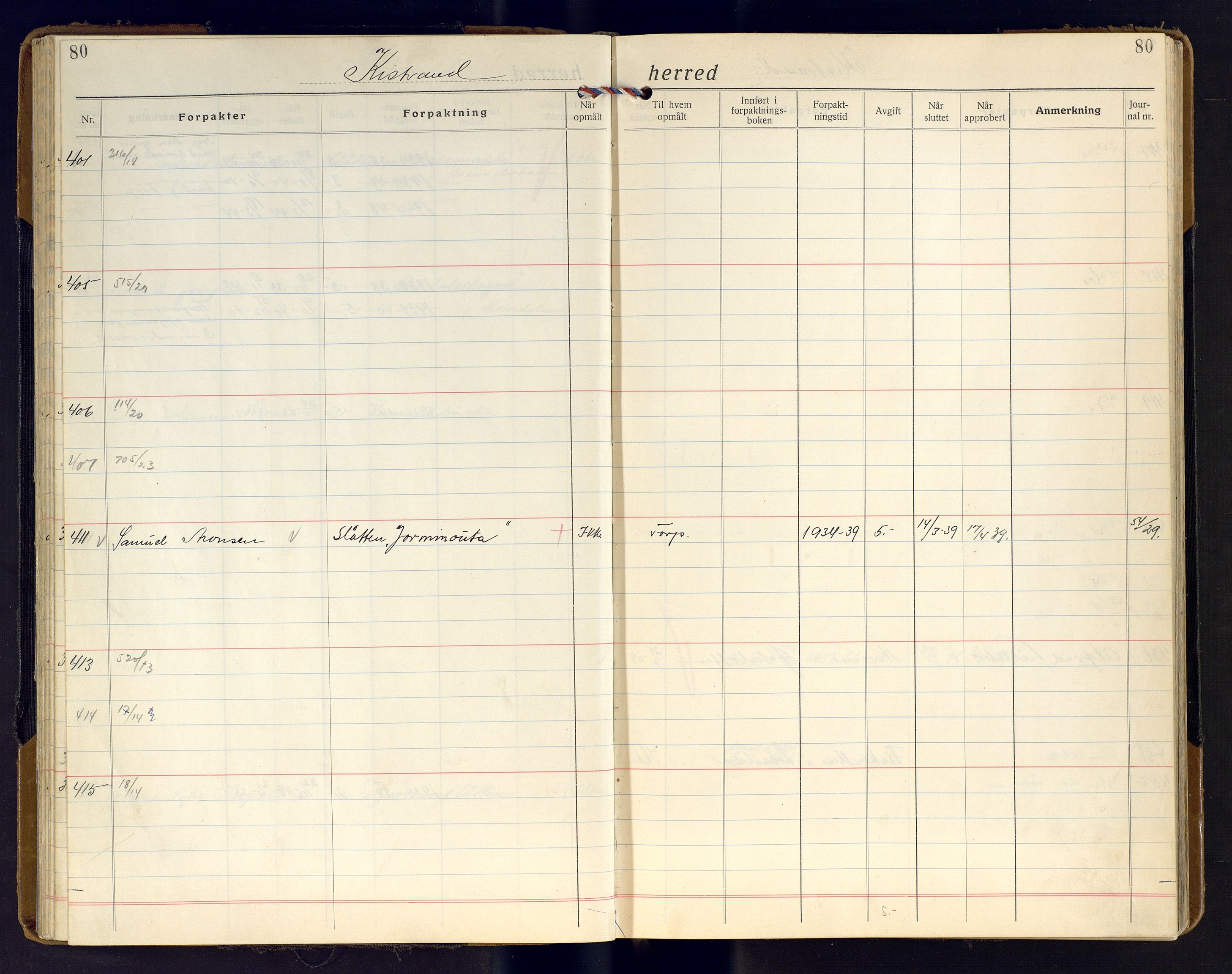 Finnmark jordsalgskommisjon/jordsalgskontor og Statskog SF Finnmark jordsalgskontor, AV/SATØ-S-1443/J/Ja/L0011: Forpaktningsbok for Finnmark II, 1921-1948, p. 80