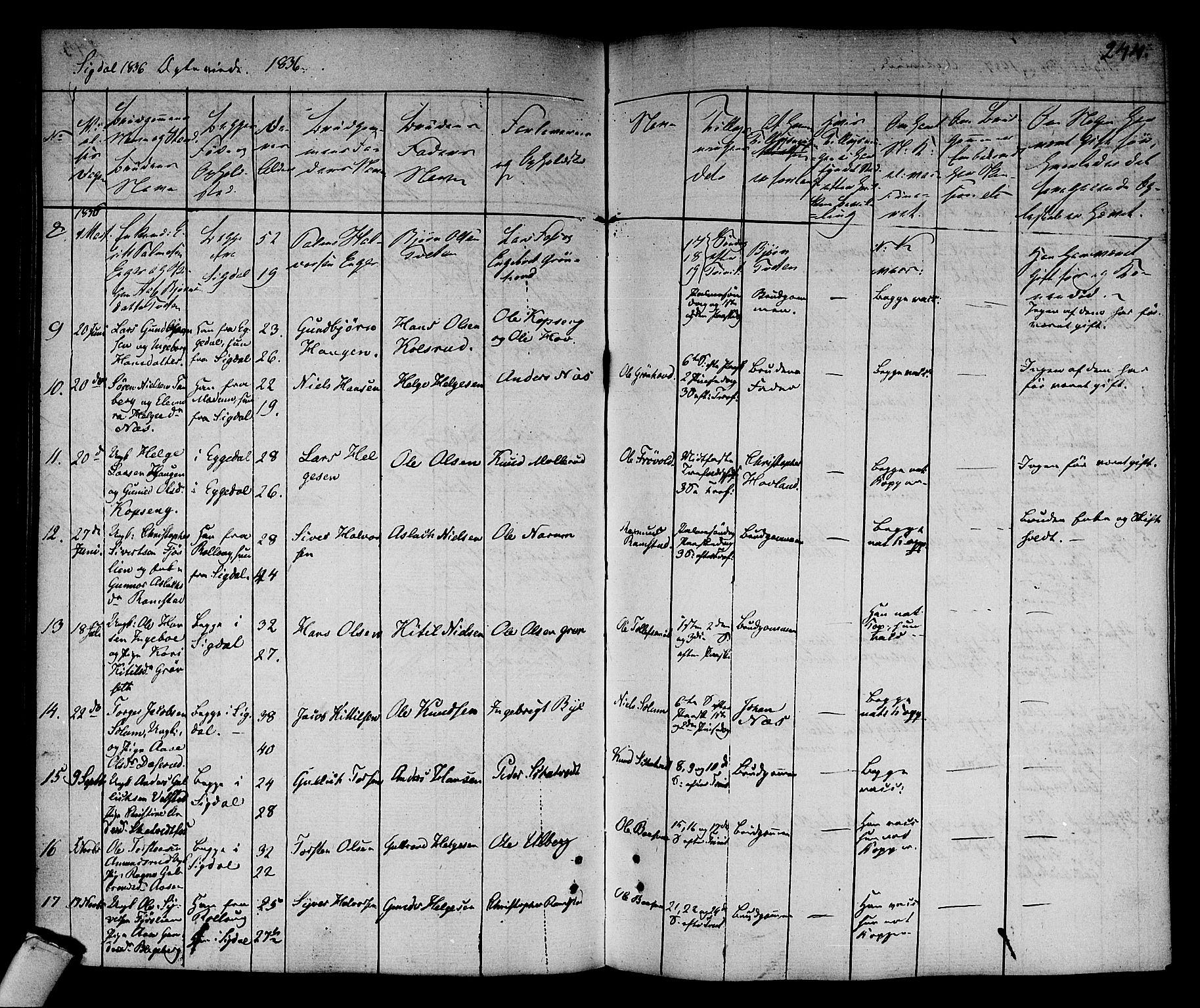 Sigdal kirkebøker, AV/SAKO-A-245/F/Fa/L0006: Parish register (official) no. I 6 /1, 1829-1843, p. 244