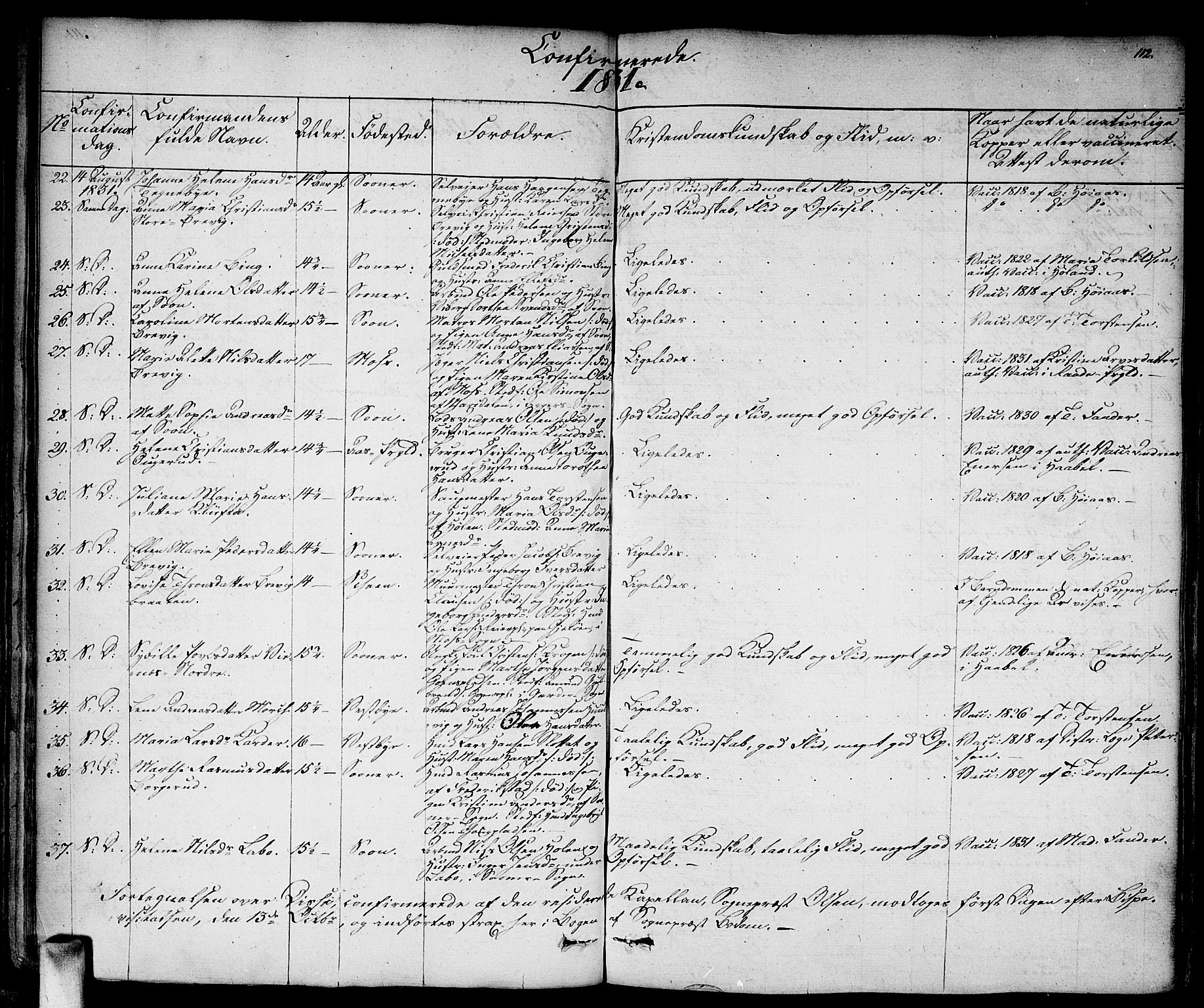 Vestby prestekontor Kirkebøker, AV/SAO-A-10893/F/Fa/L0006: Parish register (official) no. I 6, 1827-1849, p. 112