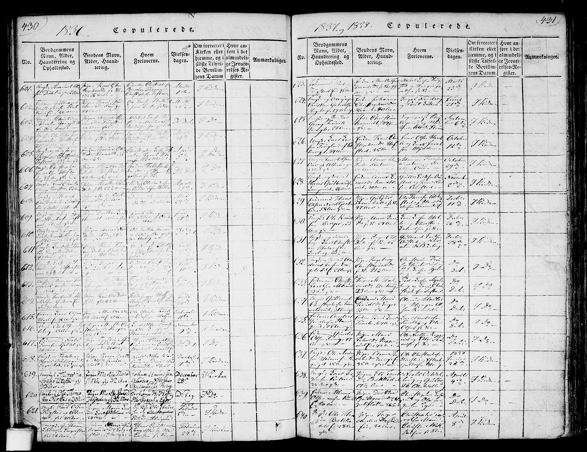 Nannestad prestekontor Kirkebøker, SAO/A-10414a/F/Fa/L0009: Parish register (official) no. I 9, 1815-1840, p. 430-431