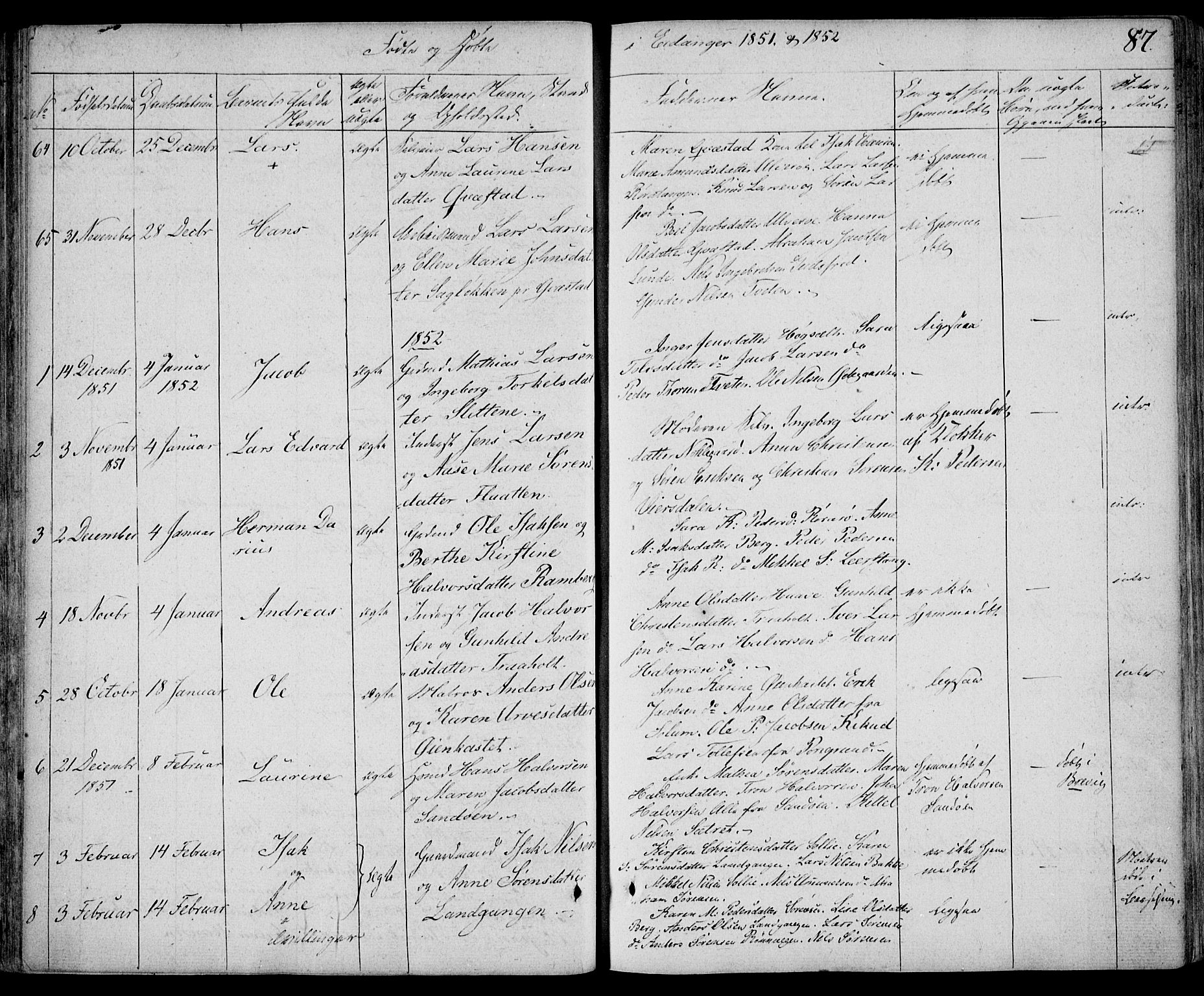 Eidanger kirkebøker, AV/SAKO-A-261/F/Fa/L0008: Parish register (official) no. 8, 1831-1858, p. 87