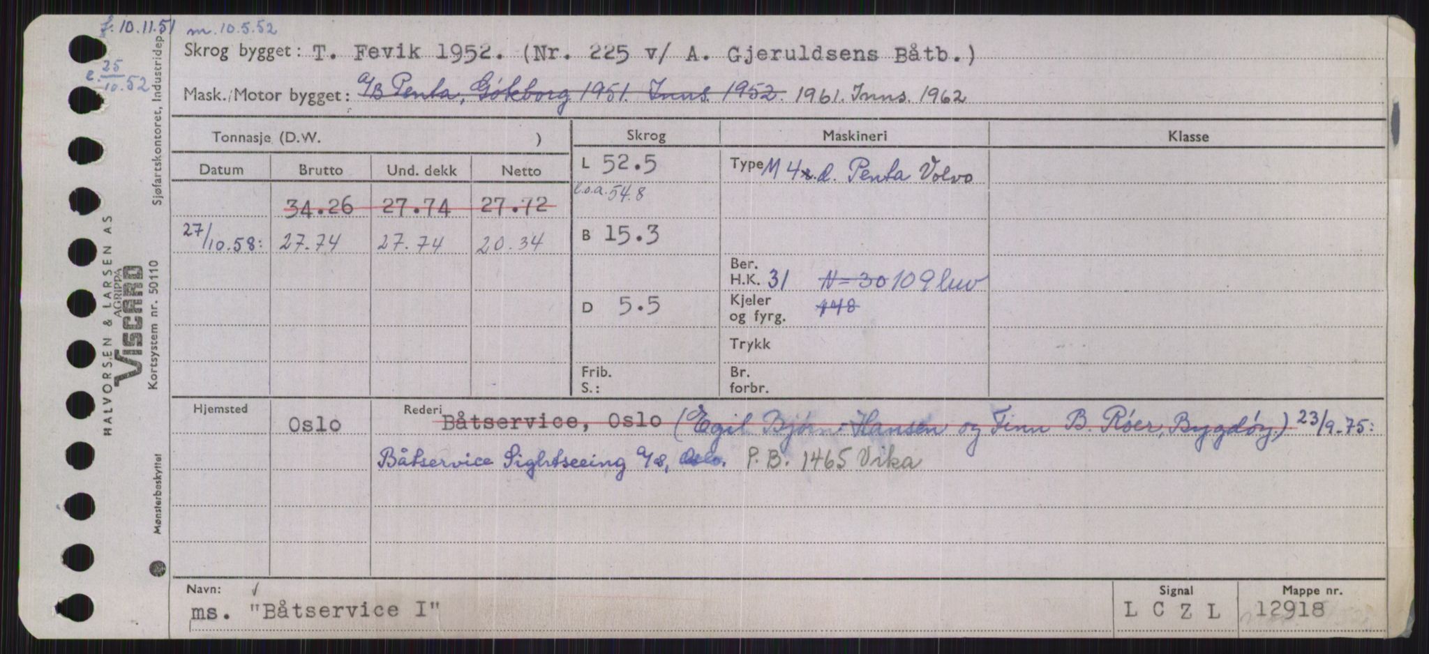 Sjøfartsdirektoratet med forløpere, Skipsmålingen, RA/S-1627/H/Ha/L0001/0002: Fartøy, A-Eig / Fartøy Bjør-Eig, p. 521