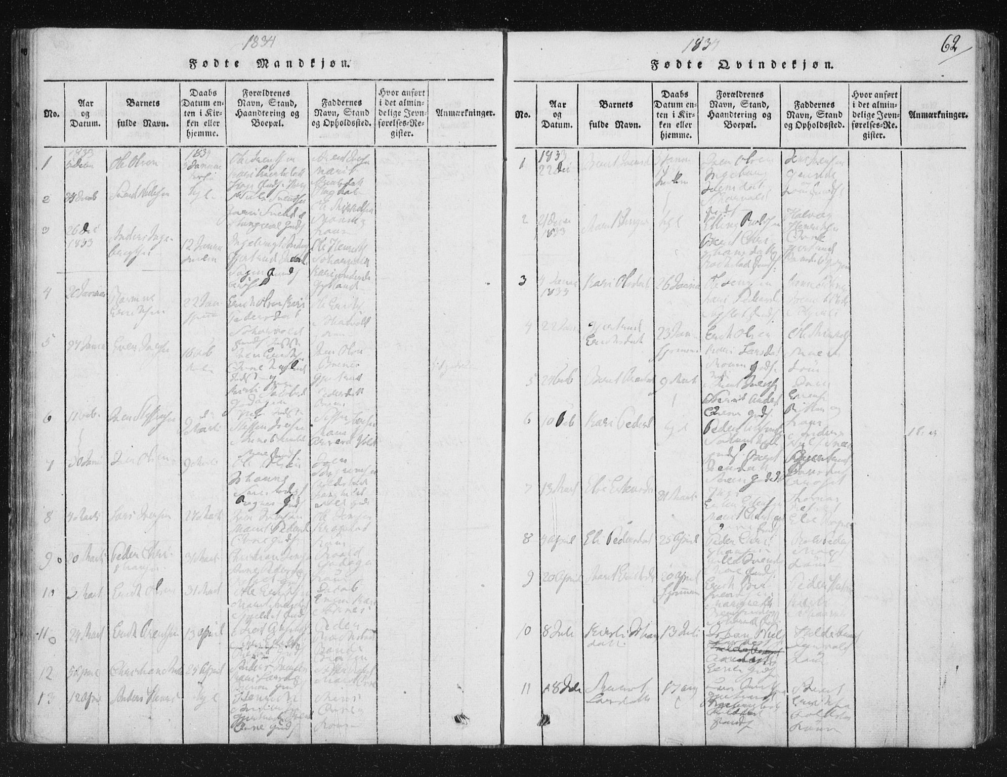 Ministerialprotokoller, klokkerbøker og fødselsregistre - Sør-Trøndelag, SAT/A-1456/687/L0996: Parish register (official) no. 687A04, 1816-1842, p. 62