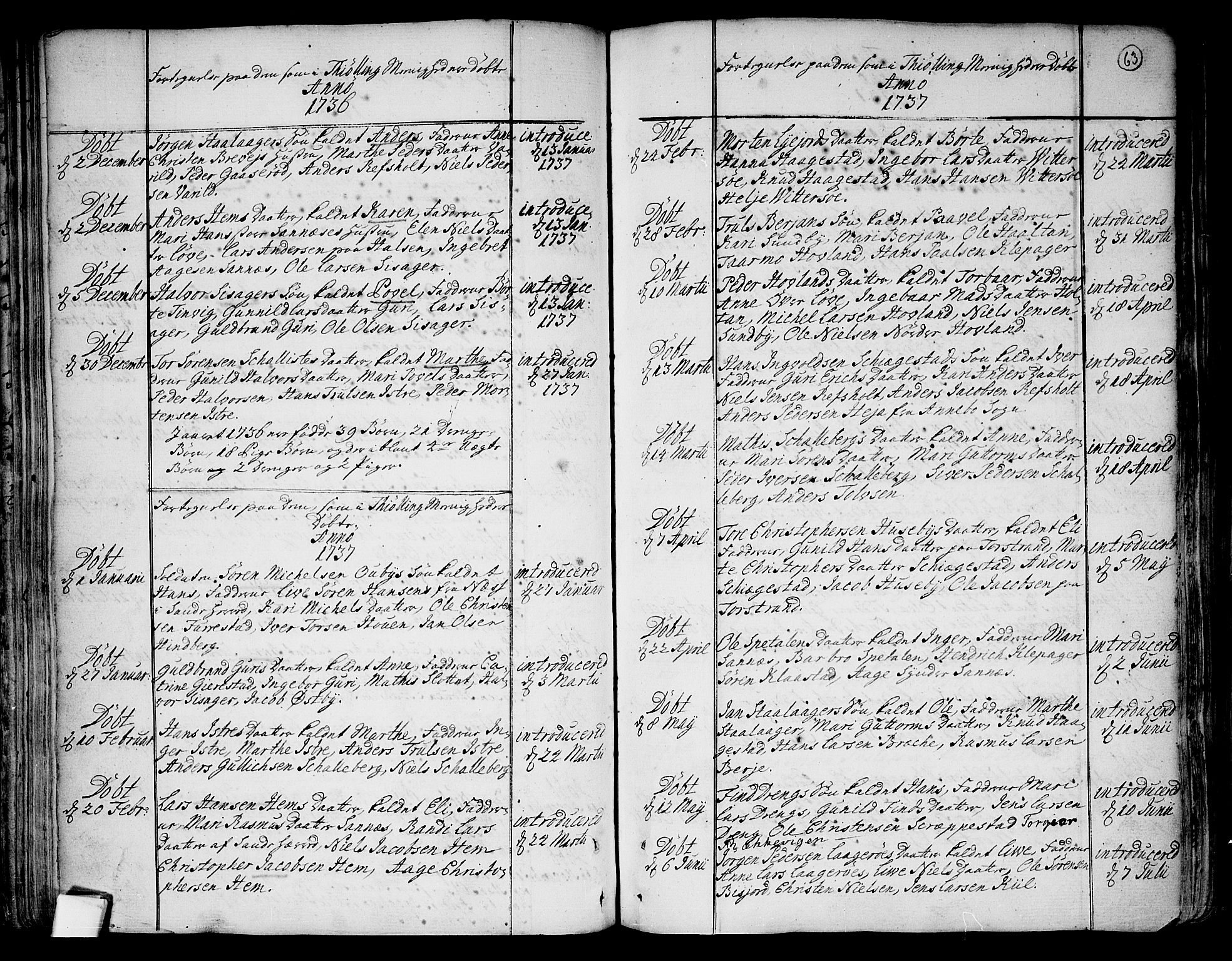 Tjølling kirkebøker, AV/SAKO-A-60/F/Fa/L0003: Parish register (official) no. 3, 1735-1778, p. 63