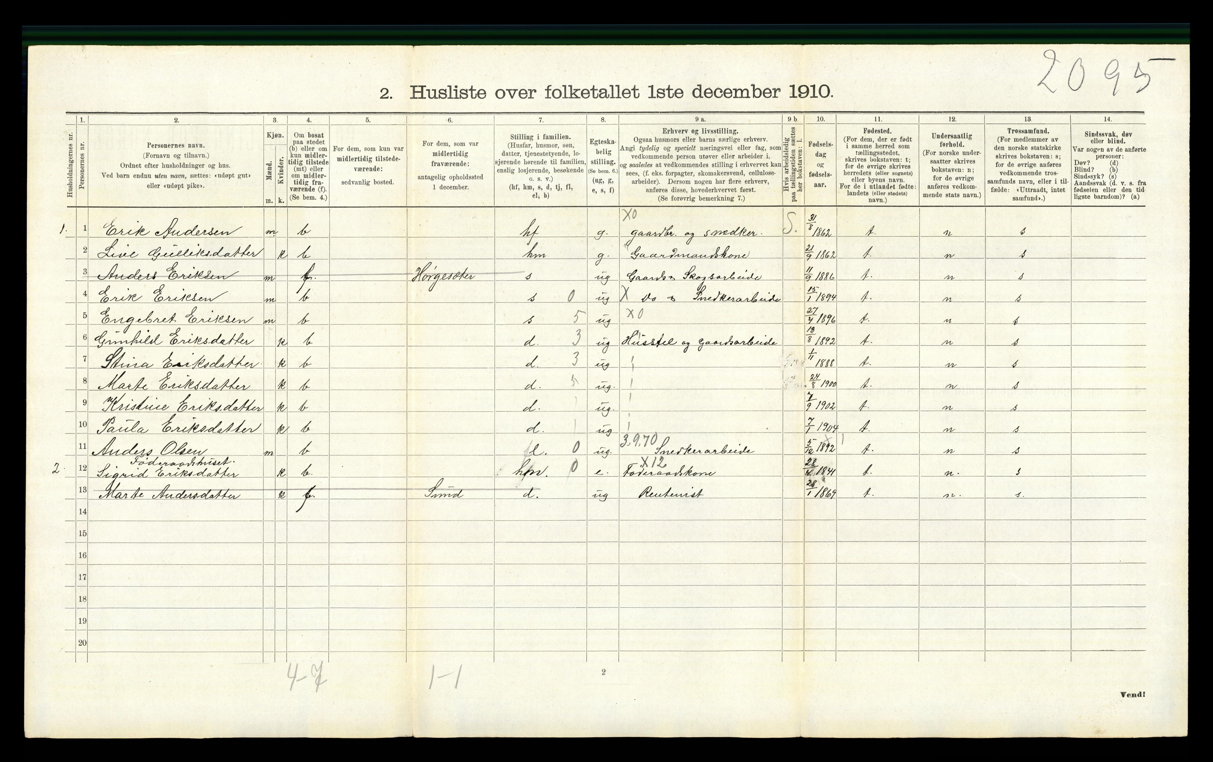 RA, 1910 census for Sigdal, 1910, p. 847