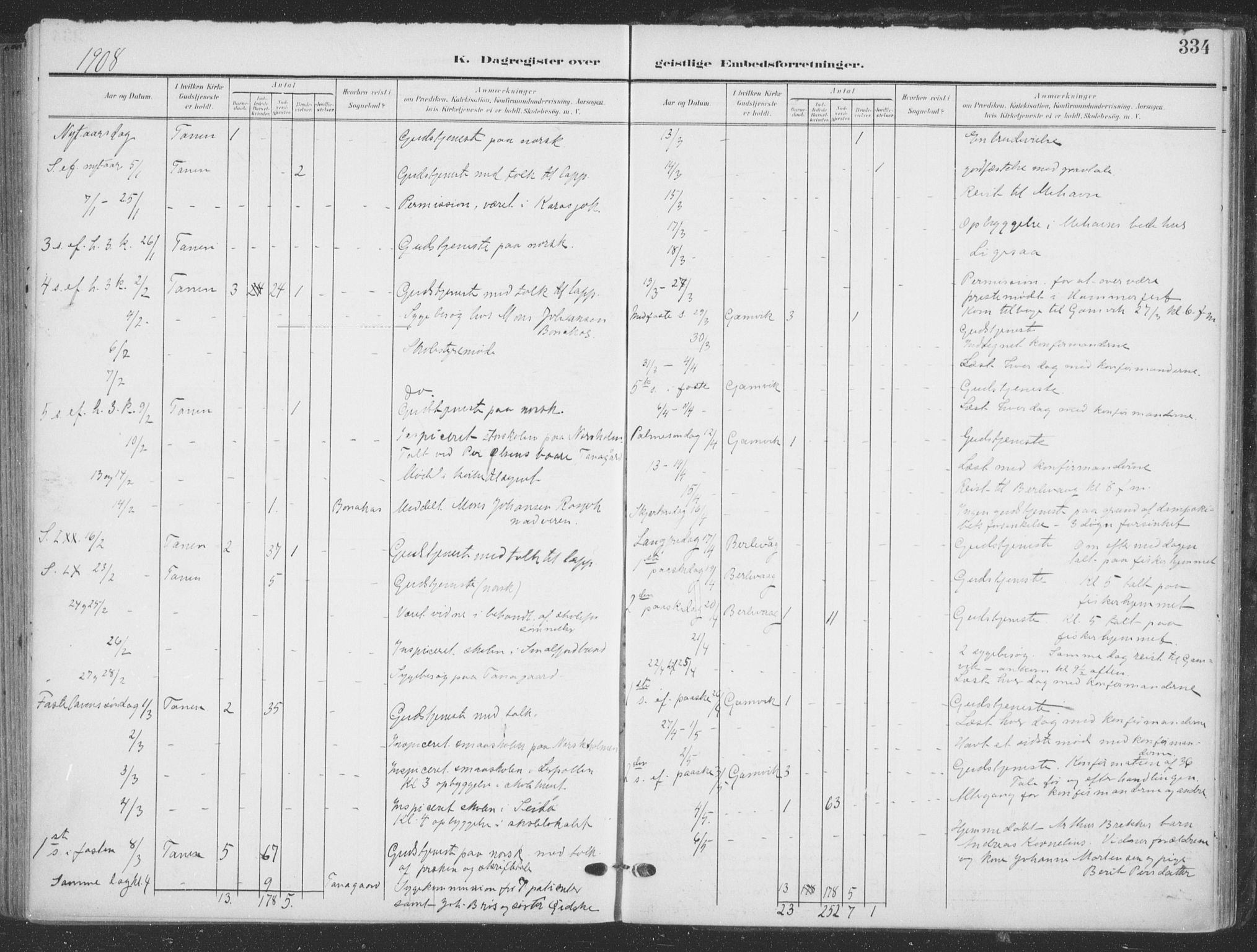 Tana sokneprestkontor, SATØ/S-1334/H/Ha/L0007kirke: Parish register (official) no. 7, 1904-1918, p. 334