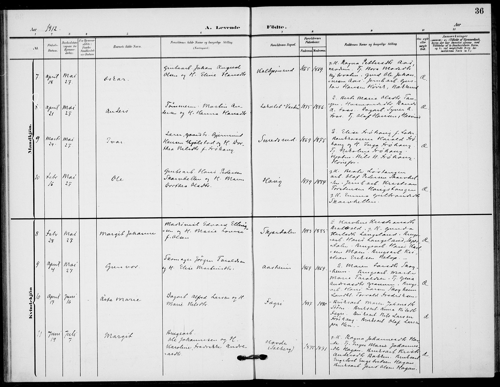Hole kirkebøker, AV/SAKO-A-228/F/Fb/L0003: Parish register (official) no. II 3, 1906-1916, p. 36