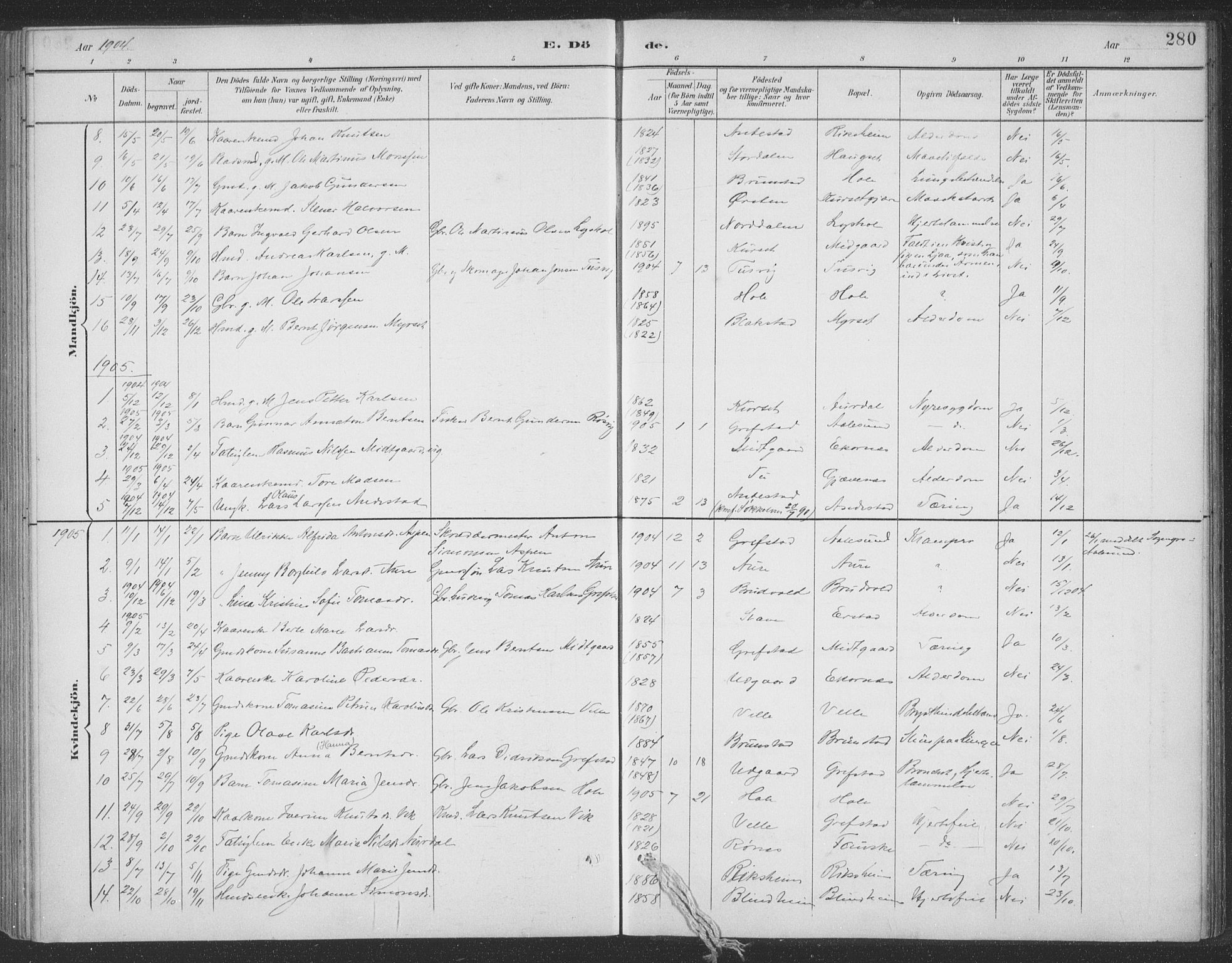Ministerialprotokoller, klokkerbøker og fødselsregistre - Møre og Romsdal, SAT/A-1454/523/L0335: Parish register (official) no. 523A02, 1891-1911, p. 280