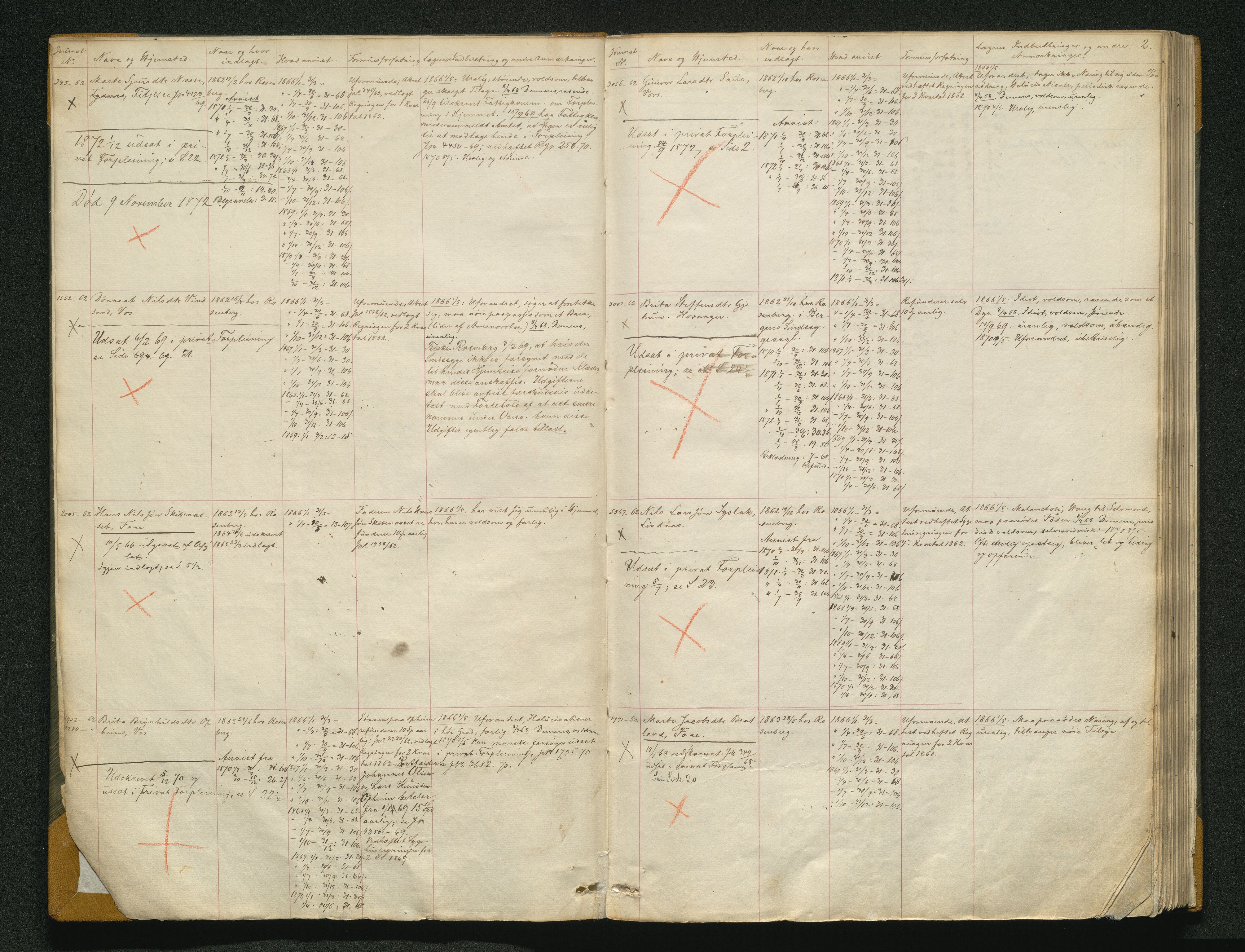 Fylkesmannen i Hordaland , AV/SAB-A-3601/1/08/08C/08Ca/L0002: Protokoll over forpleide, 1866-1878, p. 1b-2a