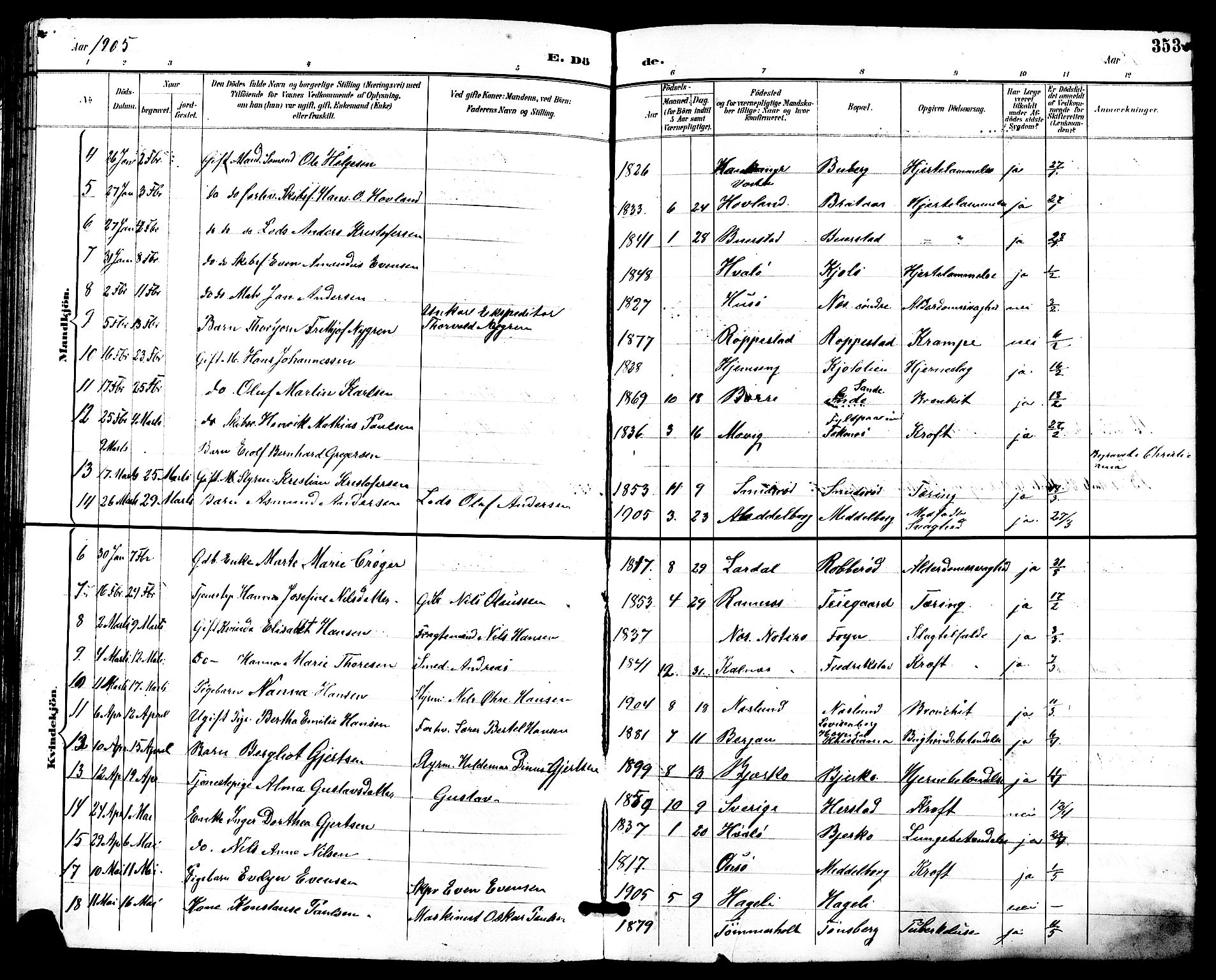Nøtterøy kirkebøker, SAKO/A-354/G/Ga/L0004: Parish register (copy) no. I 4, 1894-1909, p. 353