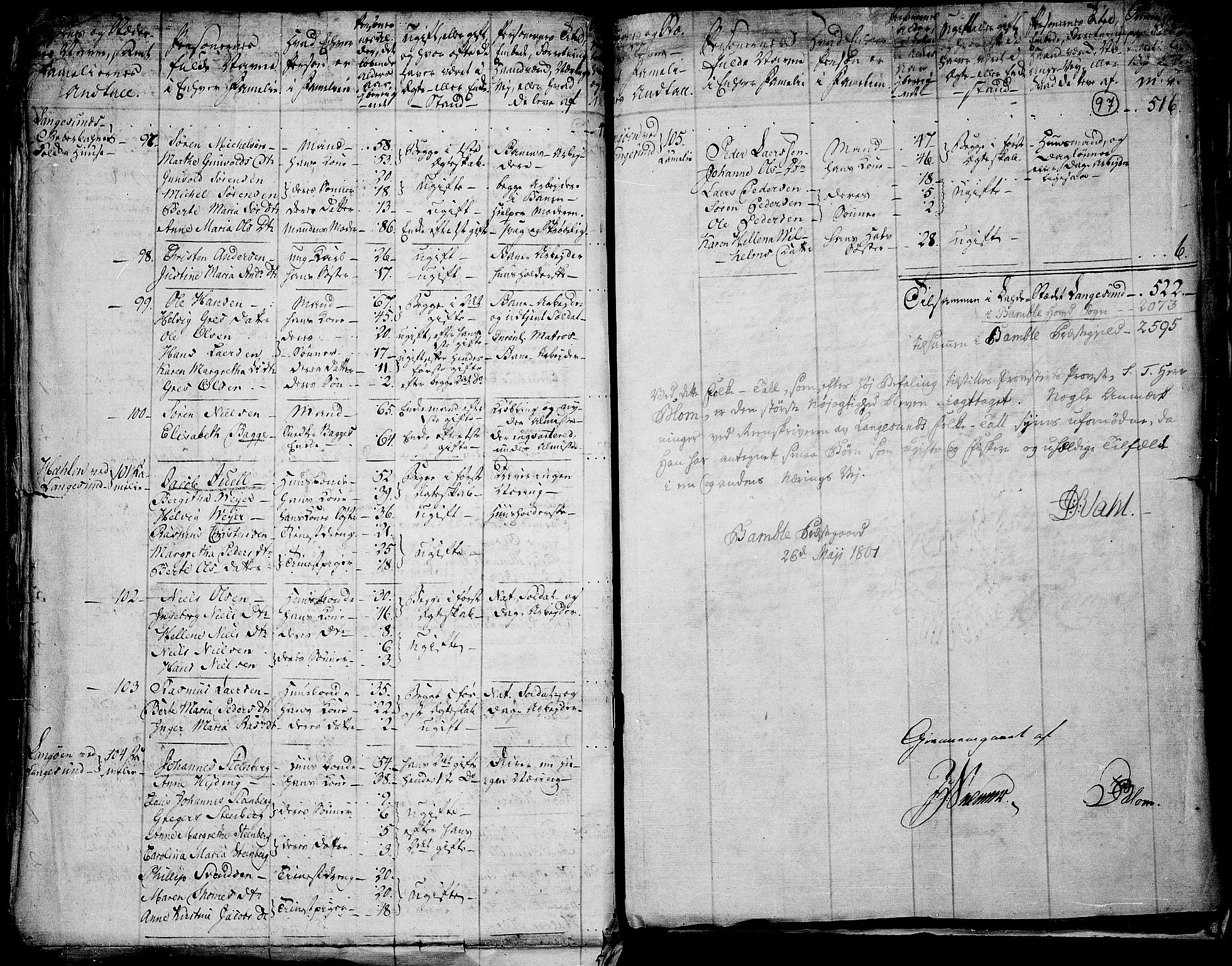 RA, 1801 census for 0814P Bamble, 1801, p. 96b-97a