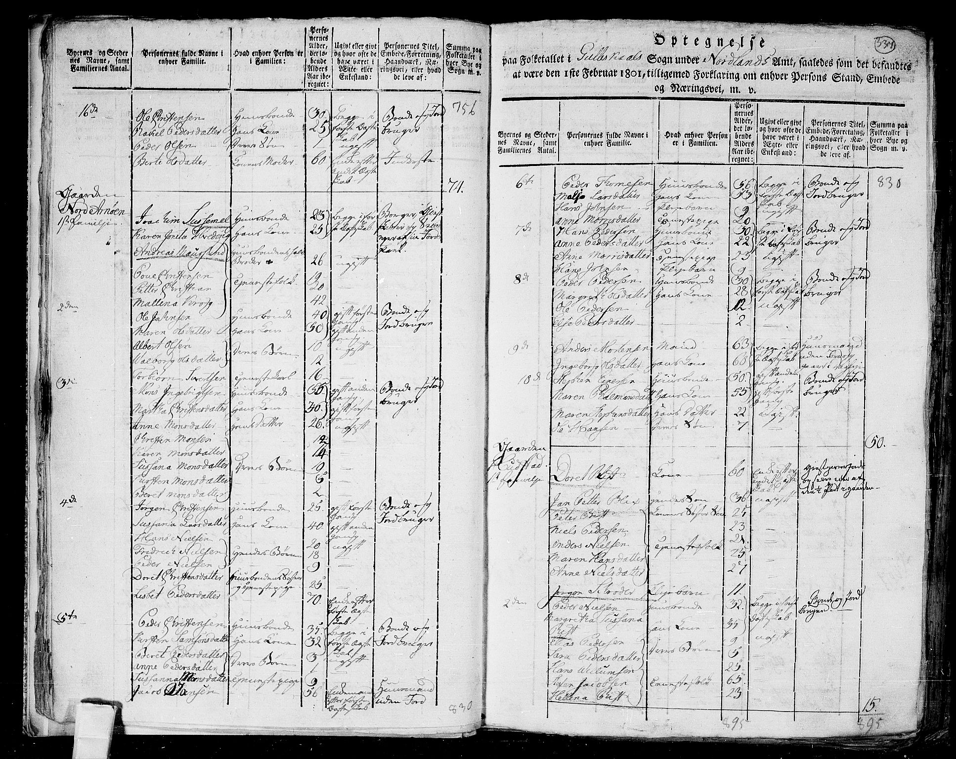 RA, 1801 census for 1838P Gildeskål, 1801, p. 336b-337a