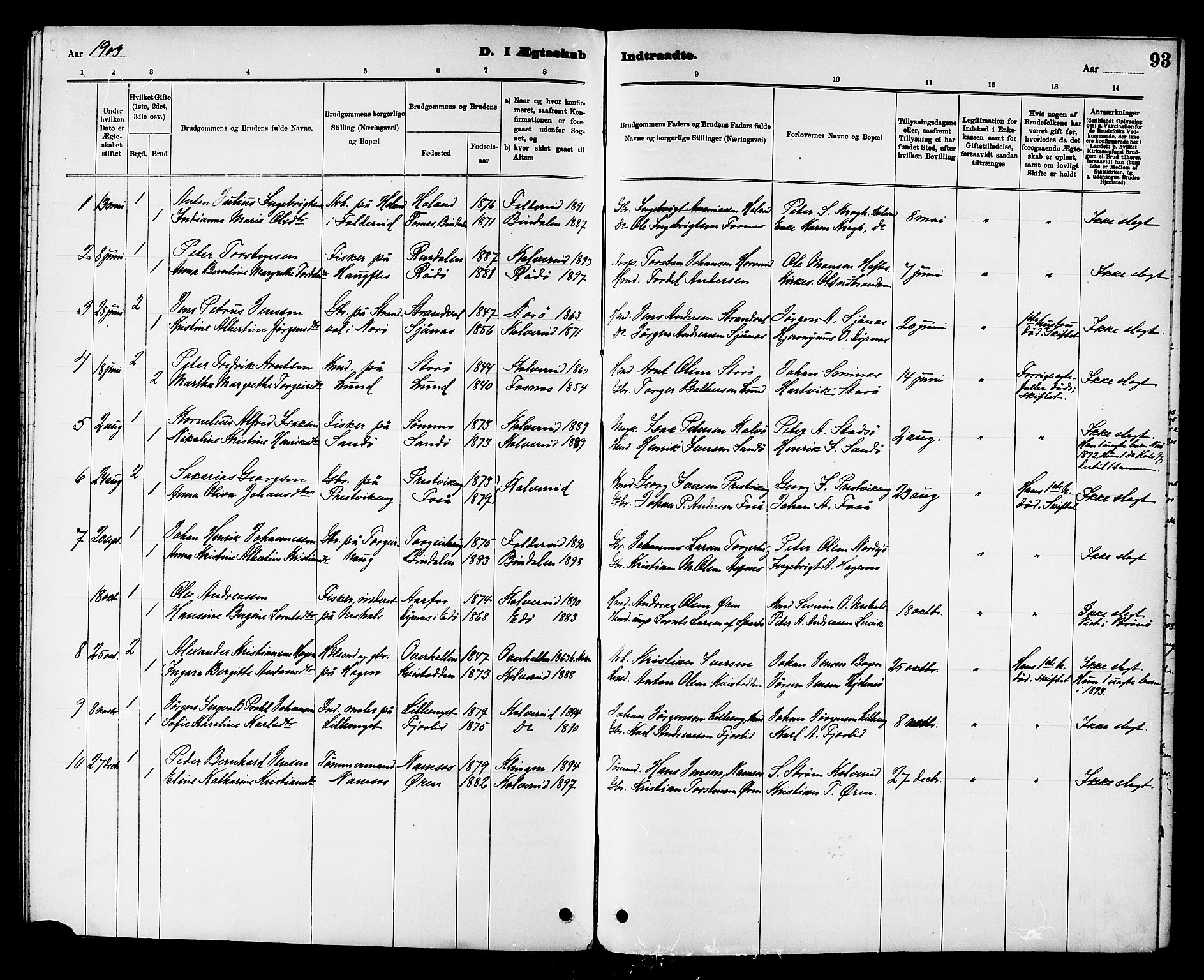 Ministerialprotokoller, klokkerbøker og fødselsregistre - Nord-Trøndelag, SAT/A-1458/780/L0652: Parish register (copy) no. 780C04, 1899-1911, p. 93