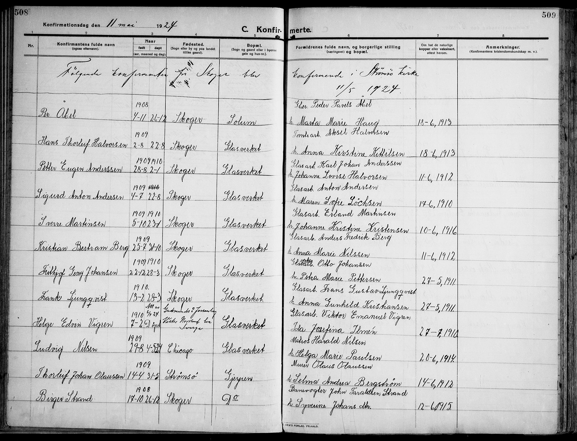 Skoger kirkebøker, AV/SAKO-A-59/F/Fa/L0007: Parish register (official) no. I 7, 1911-1936, p. 508-509