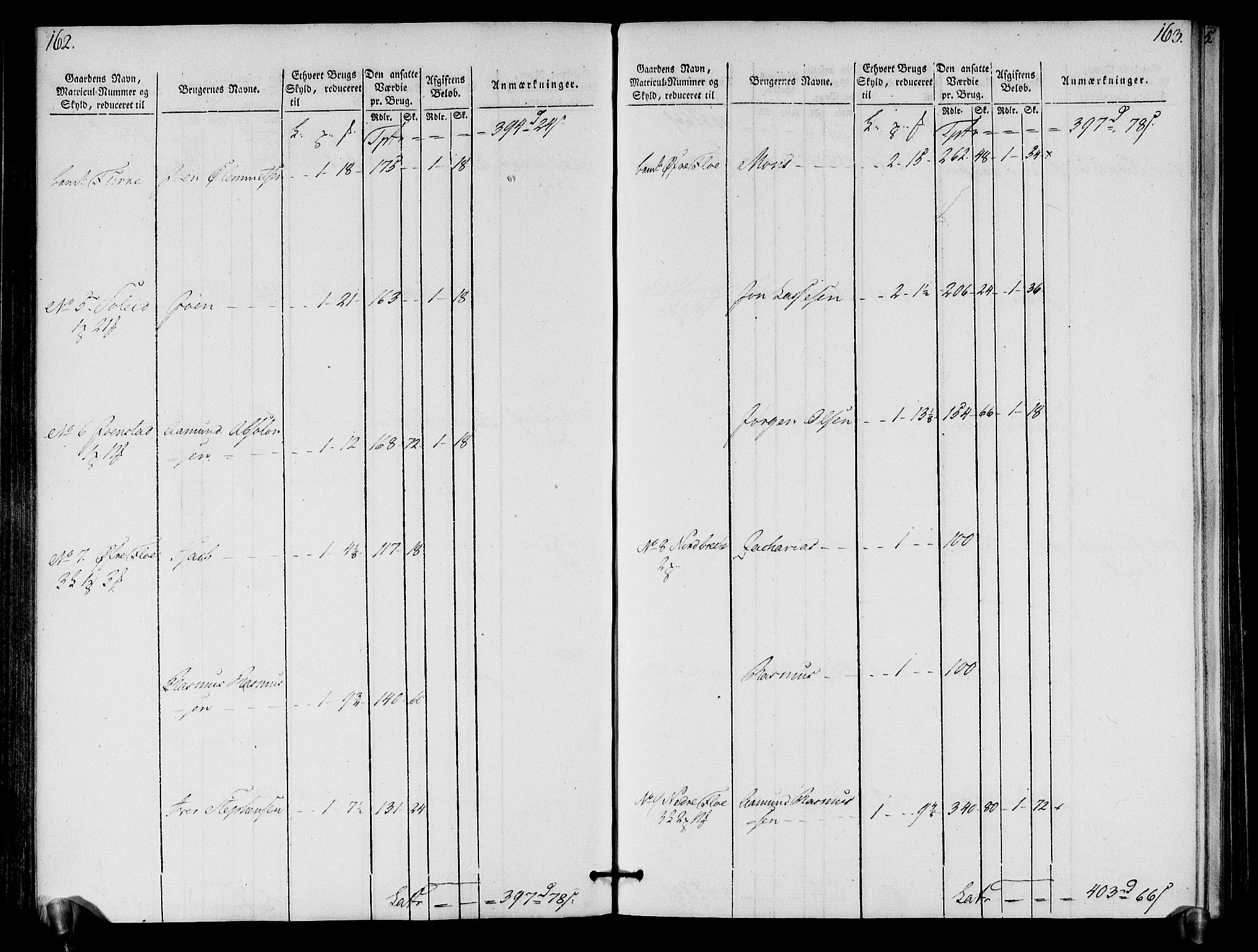 Rentekammeret inntil 1814, Realistisk ordnet avdeling, AV/RA-EA-4070/N/Ne/Nea/L0121: Sunn- og Nordfjord fogderi. Oppebørselsregister, 1803-1804, p. 85