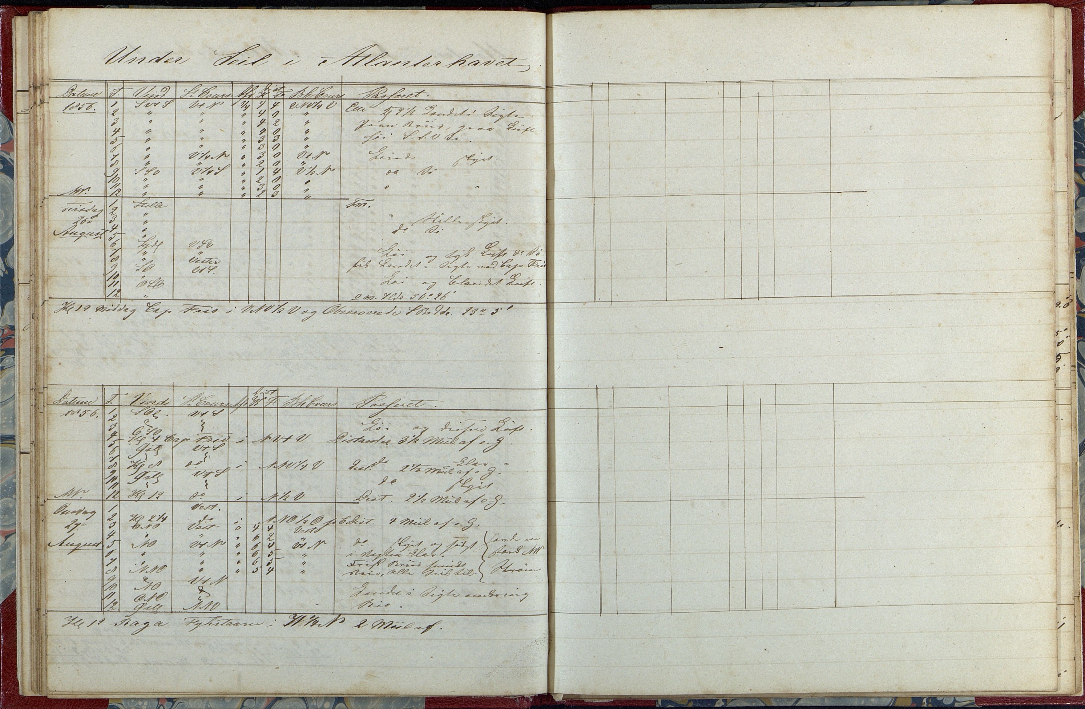 Fartøysarkivet, AAKS/PA-1934/F/L0233/0002: Flere fartøy (se mappenivå) / Niord (båttype ikke oppgitt), 1856-1857