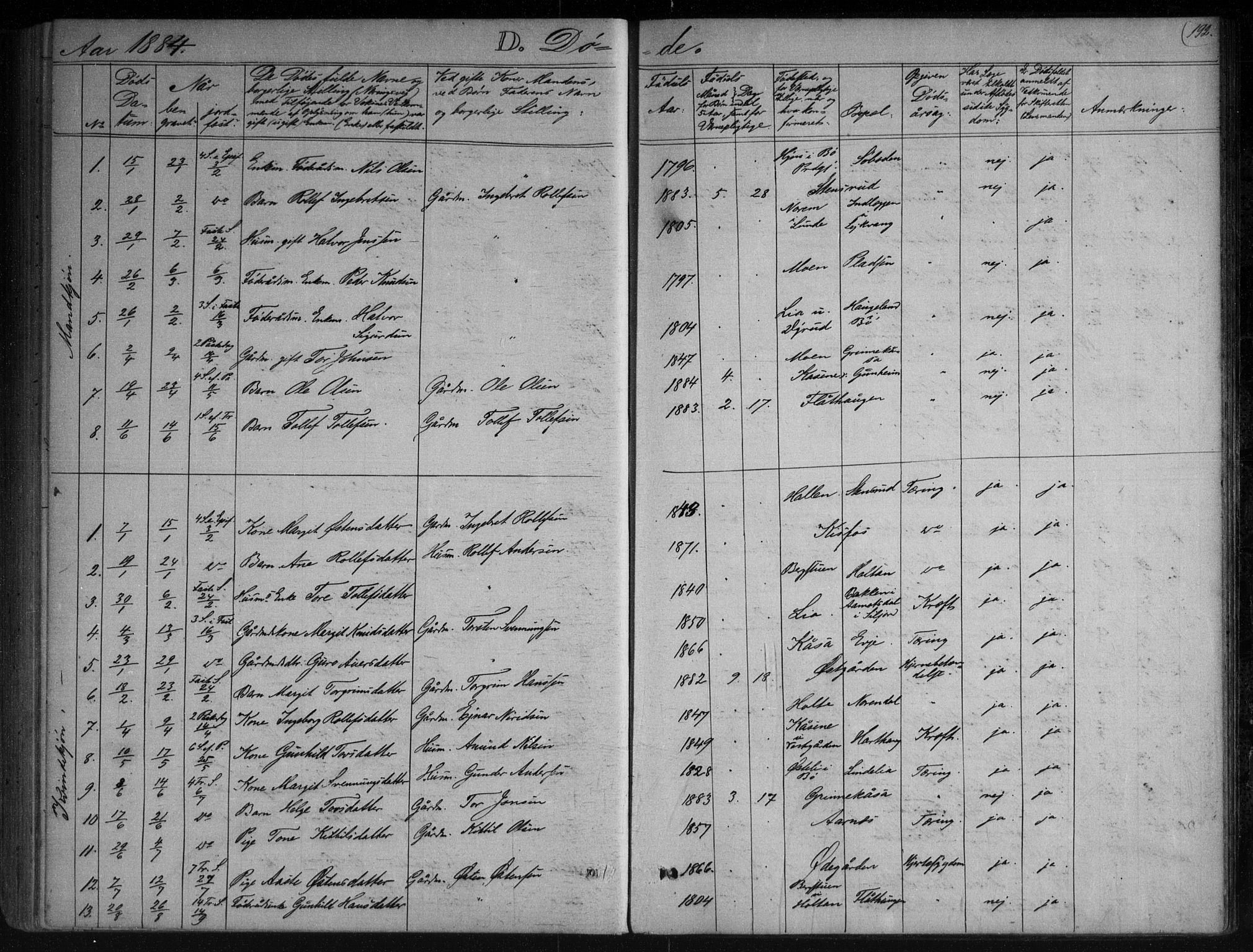 Sauherad kirkebøker, AV/SAKO-A-298/G/Gb/L0002: Parish register (copy) no. II 2, 1866-1897, p. 192