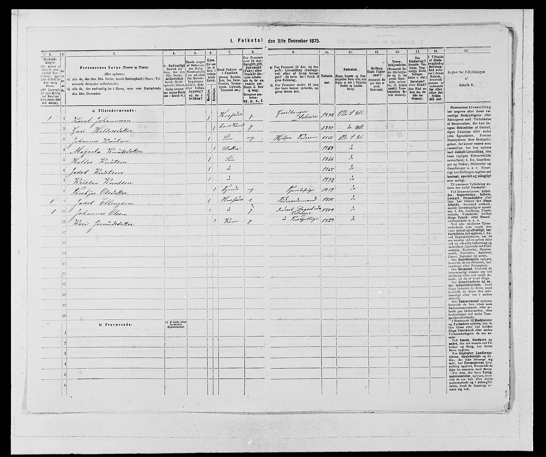 SAB, 1875 census for 1230P Ullensvang, 1875, p. 124