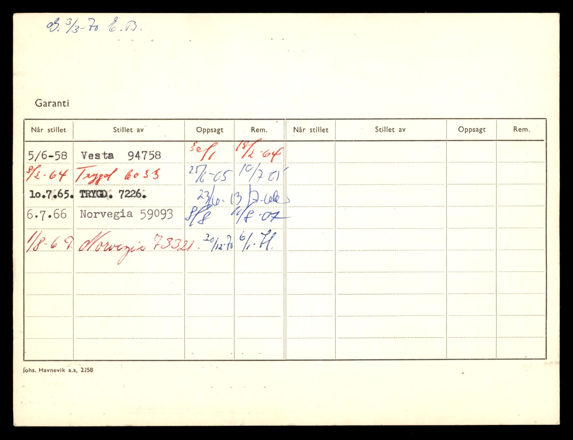 Møre og Romsdal vegkontor - Ålesund trafikkstasjon, AV/SAT-A-4099/F/Fe/L0042: Registreringskort for kjøretøy T 13906 - T 14079, 1927-1998, p. 2238