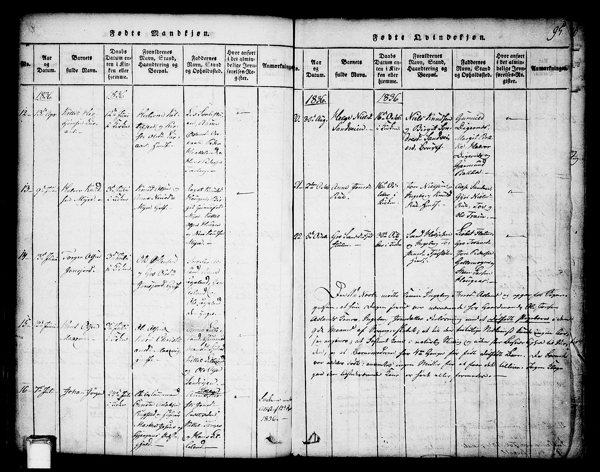 Tinn kirkebøker, SAKO/A-308/G/Ga/L0001: Parish register (copy) no. I 1, 1815-1850, p. 95