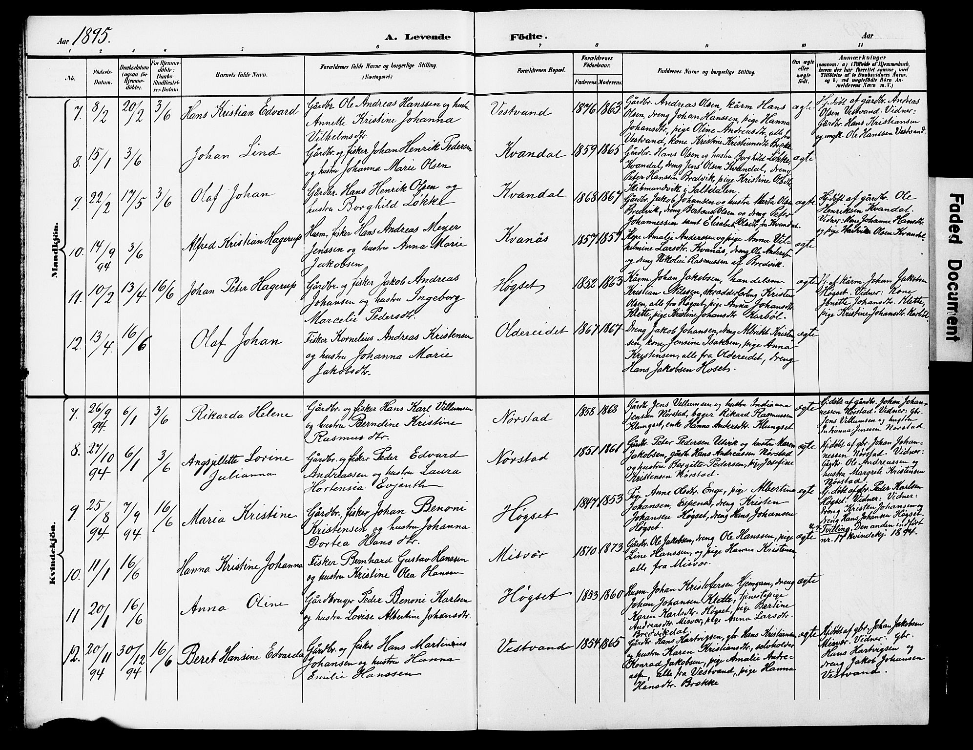 Ministerialprotokoller, klokkerbøker og fødselsregistre - Nordland, AV/SAT-A-1459/852/L0755: Parish register (copy) no. 852C06, 1895-1902
