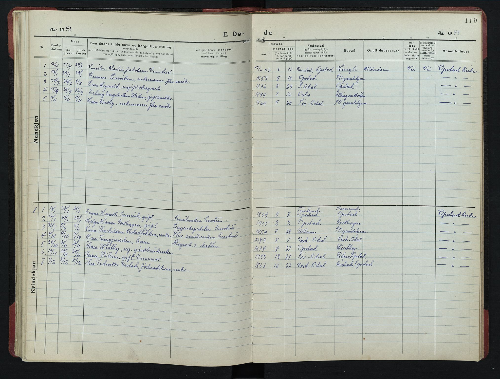 Sør-Odal prestekontor, AV/SAH-PREST-030/H/Ha/Hab/L0010: Parish register (copy) no. 10, 1920-1953, p. 119