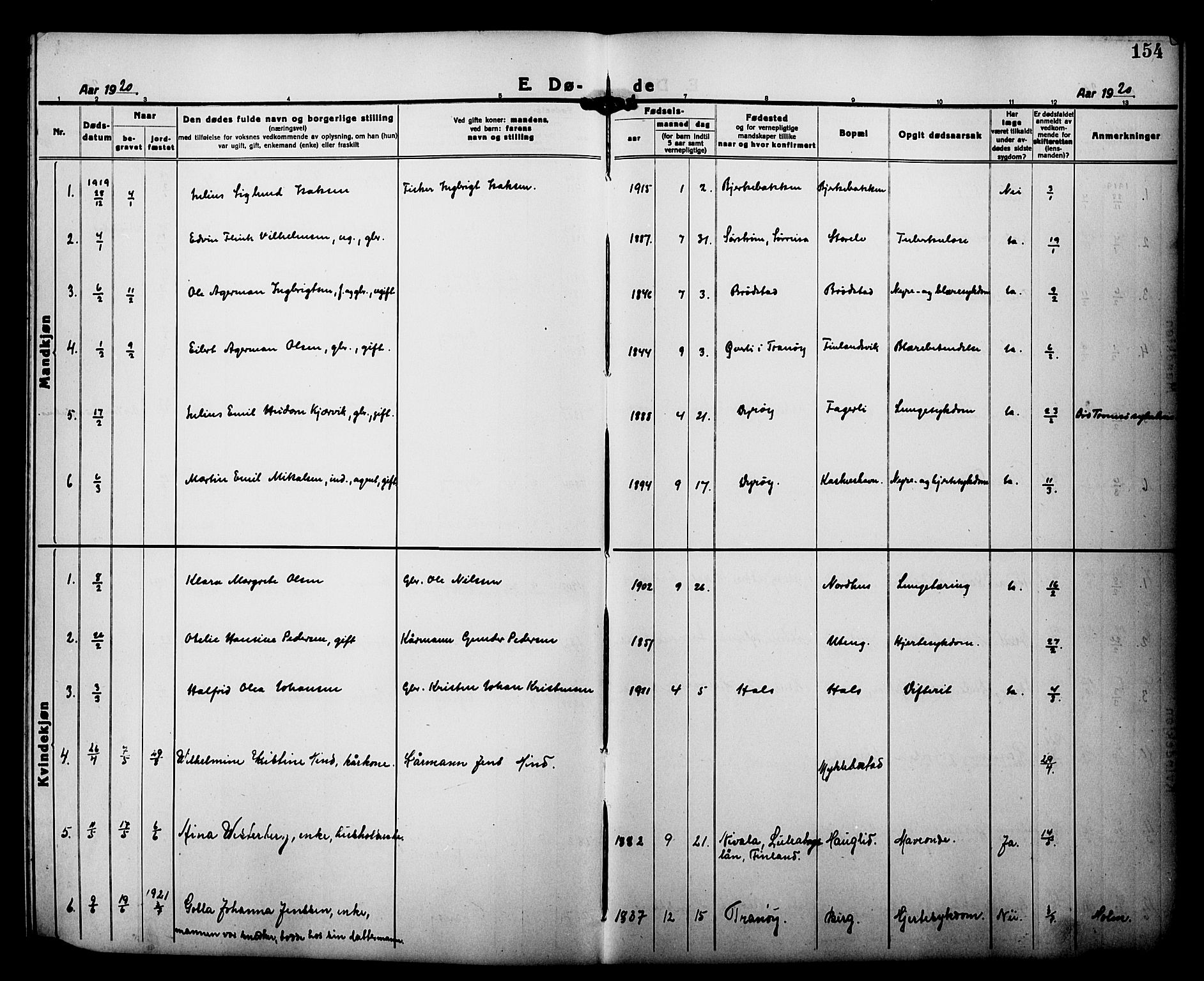 Tranøy sokneprestkontor, AV/SATØ-S-1313/I/Ia/Iab/L0015klokker: Parish register (copy) no. 15, 1918-1930, p. 154