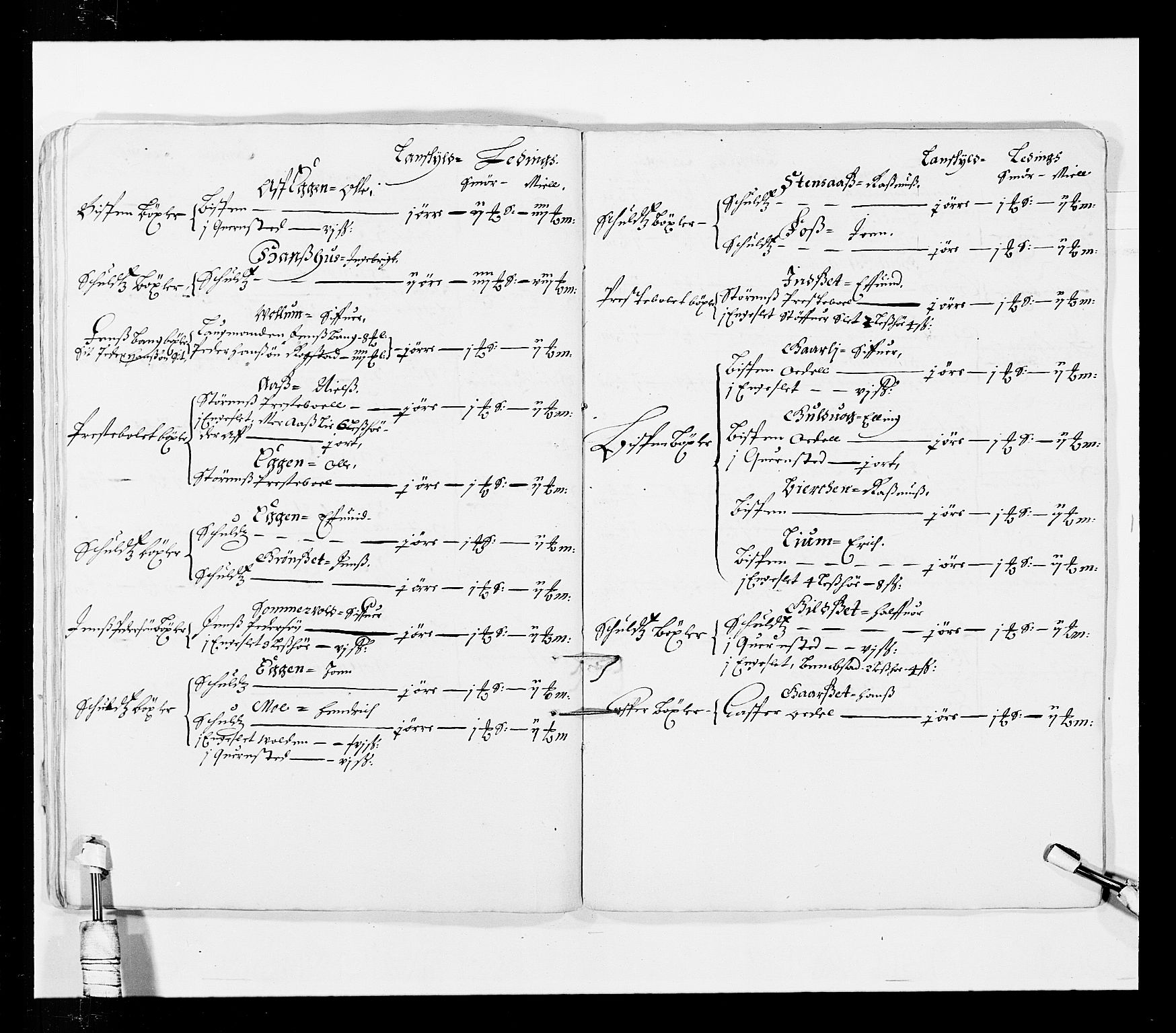 Stattholderembetet 1572-1771, AV/RA-EA-2870/Ek/L0033b/0001: Jordebøker 1662-1720: / Matrikler for Strinda, Selbu, Orkdal, Stjørdal, Gauldal og Fosen, 1670-1671, p. 247