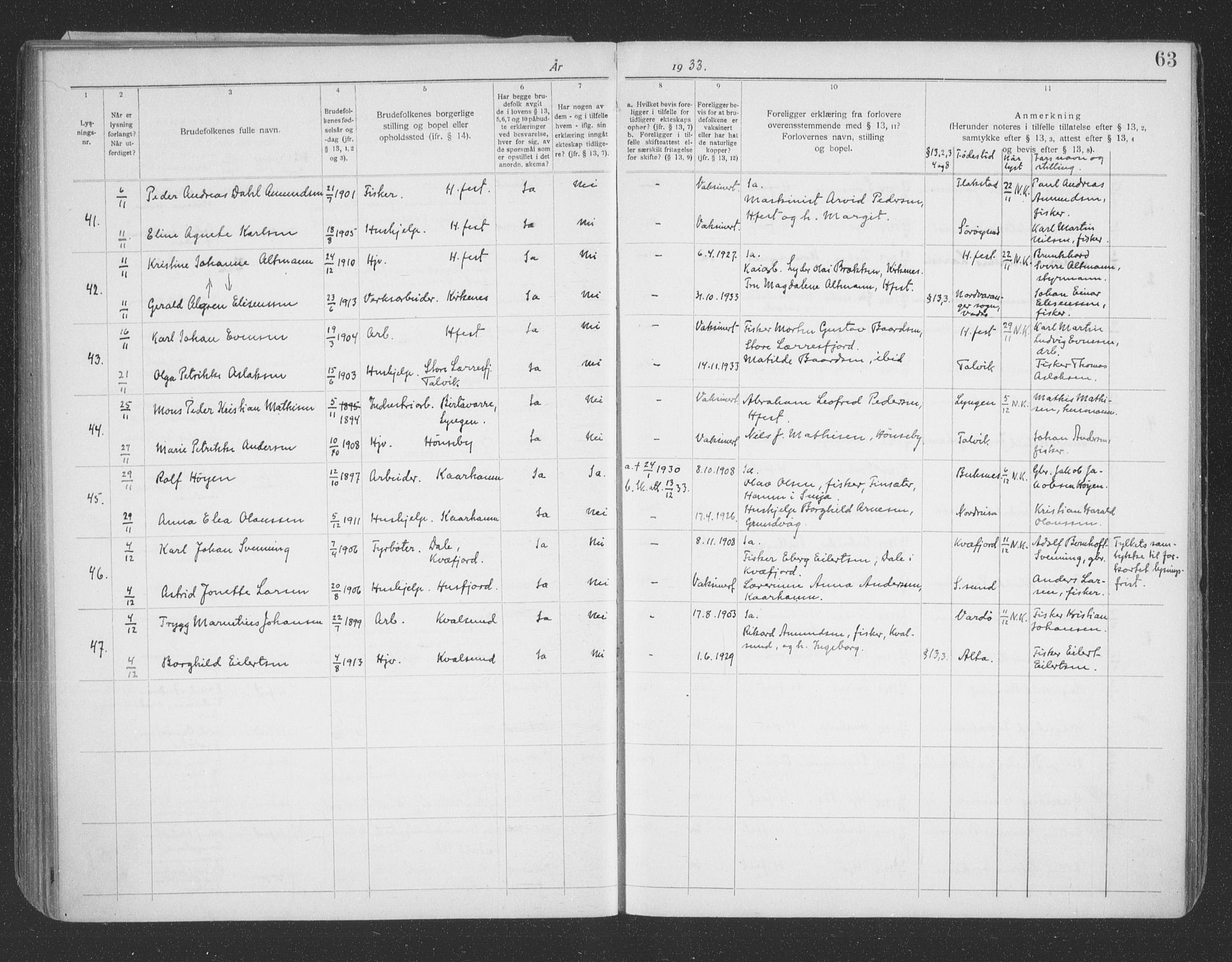 Hammerfest sokneprestkontor, SATØ/S-1347/I/Ib/L0073: Banns register no. 73, 1921-1939, p. 63