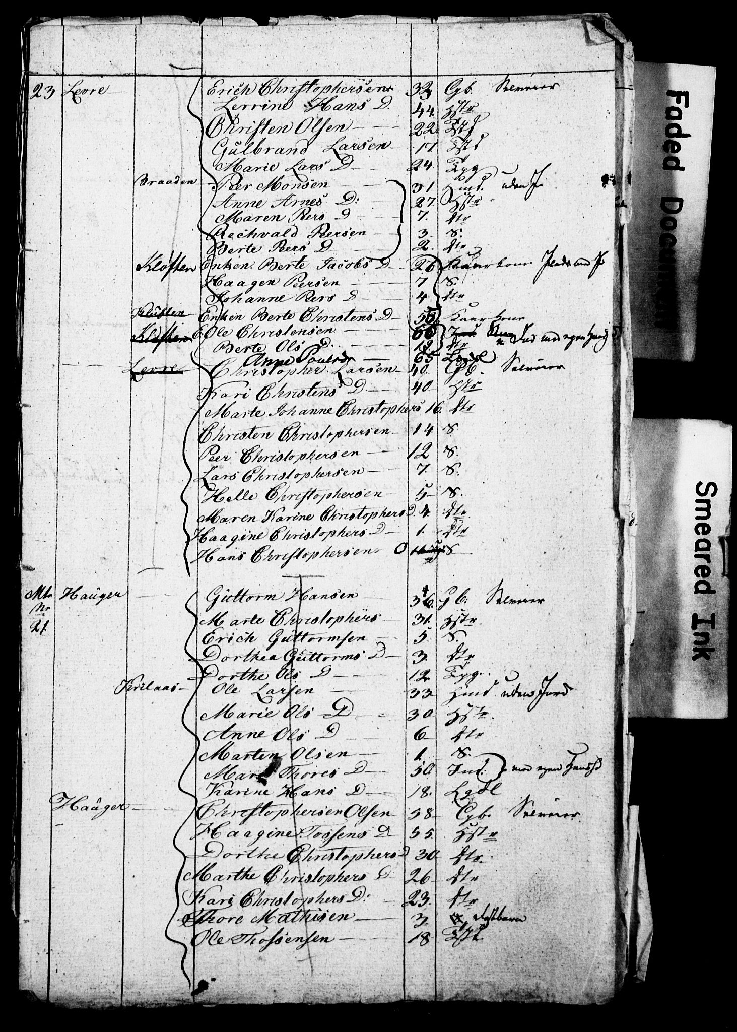 SAO, Census 1825 for Asker, 1825, p. 139