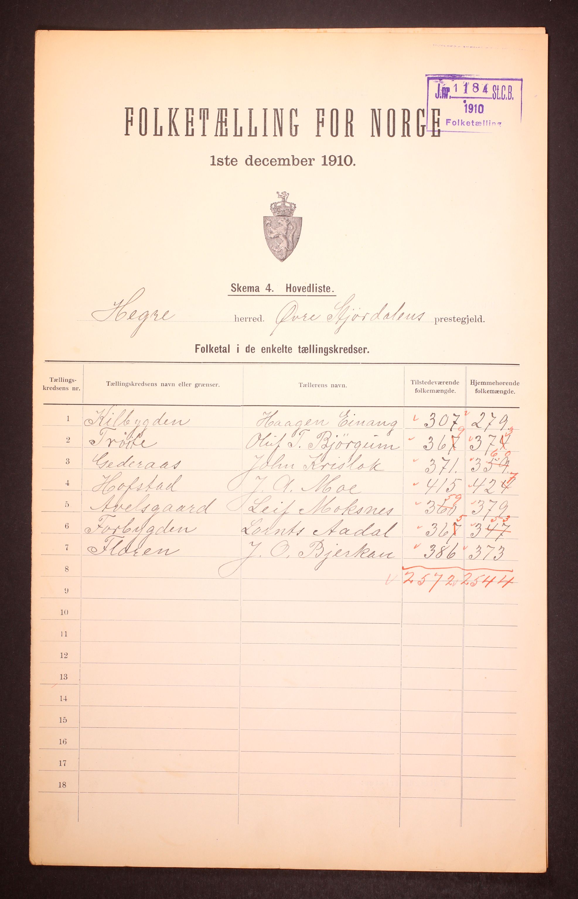 RA, 1910 census for Hegra, 1910, p. 2