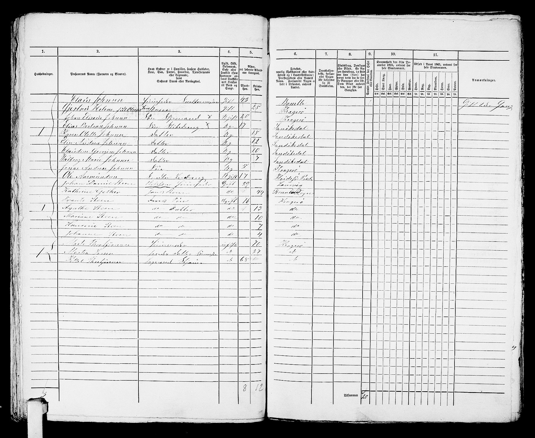 RA, 1865 census for Kragerø/Kragerø, 1865, p. 923