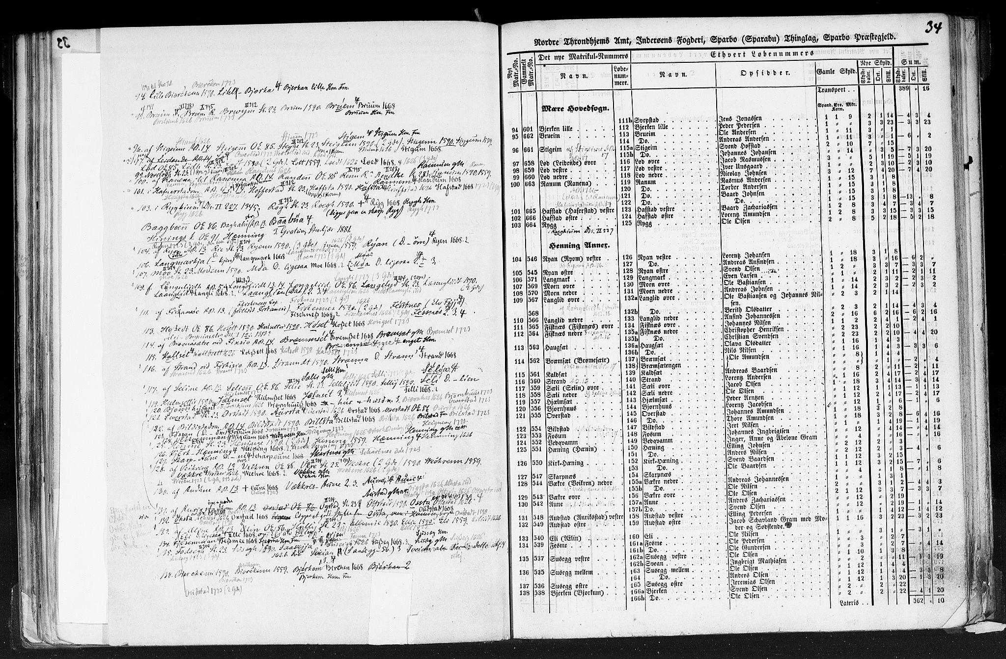 Rygh, AV/RA-PA-0034/F/Fb/L0015/0001: Matrikkelen for 1838 / Matrikkelen for 1838 - Nordre Trondhjems amt (Nord-Trøndelag fylke), 1838, p. 34a