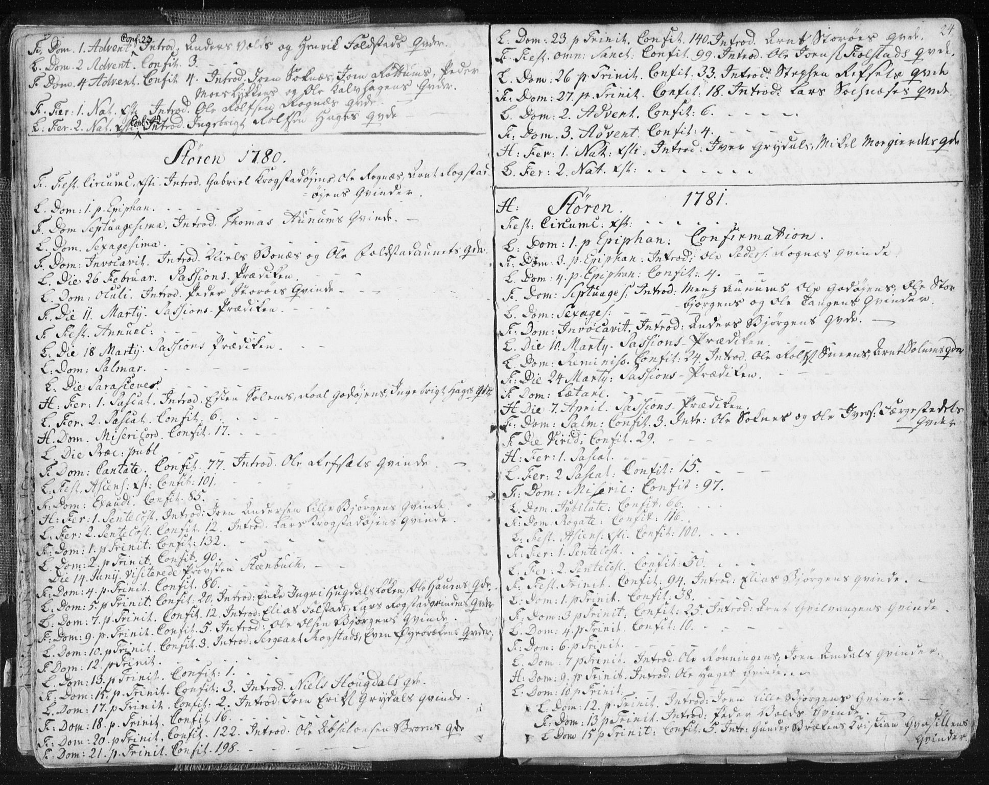 Ministerialprotokoller, klokkerbøker og fødselsregistre - Sør-Trøndelag, AV/SAT-A-1456/687/L0991: Parish register (official) no. 687A02, 1747-1790, p. 24