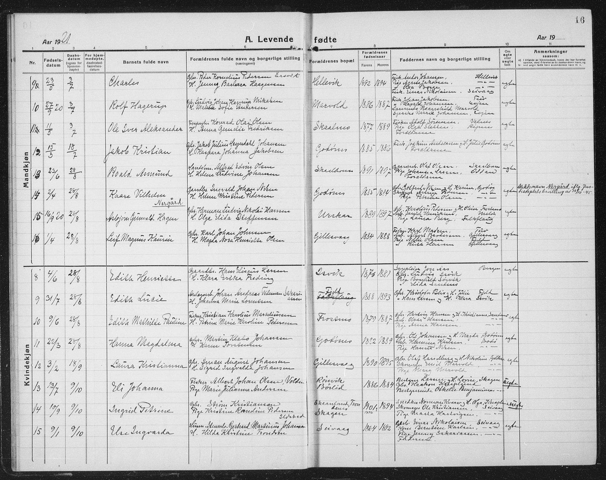 Ministerialprotokoller, klokkerbøker og fødselsregistre - Nordland, SAT/A-1459/804/L0089: Parish register (copy) no. 804C02, 1918-1935, p. 16