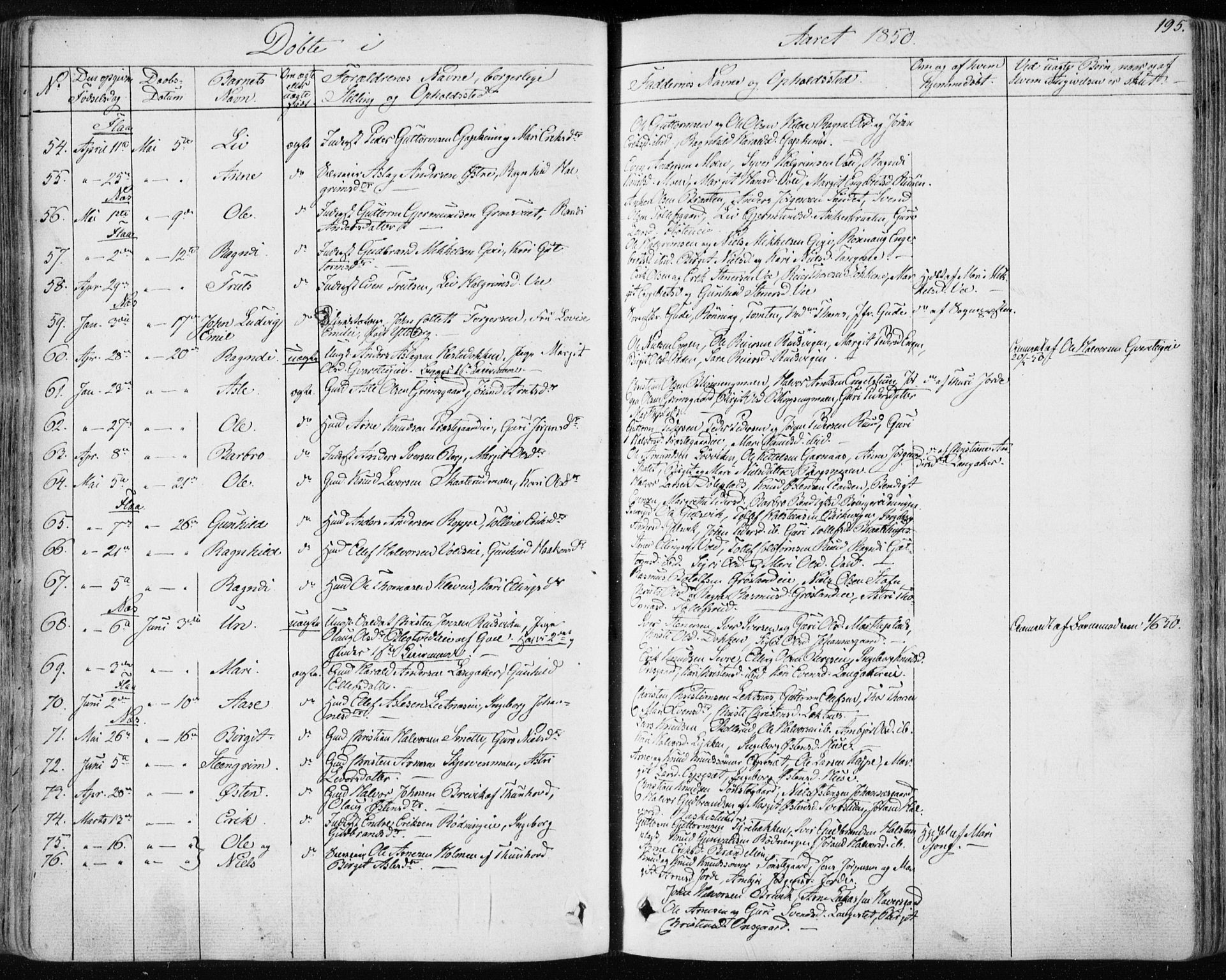 Nes kirkebøker, SAKO/A-236/F/Fa/L0009: Parish register (official) no. 9, 1834-1863, p. 195