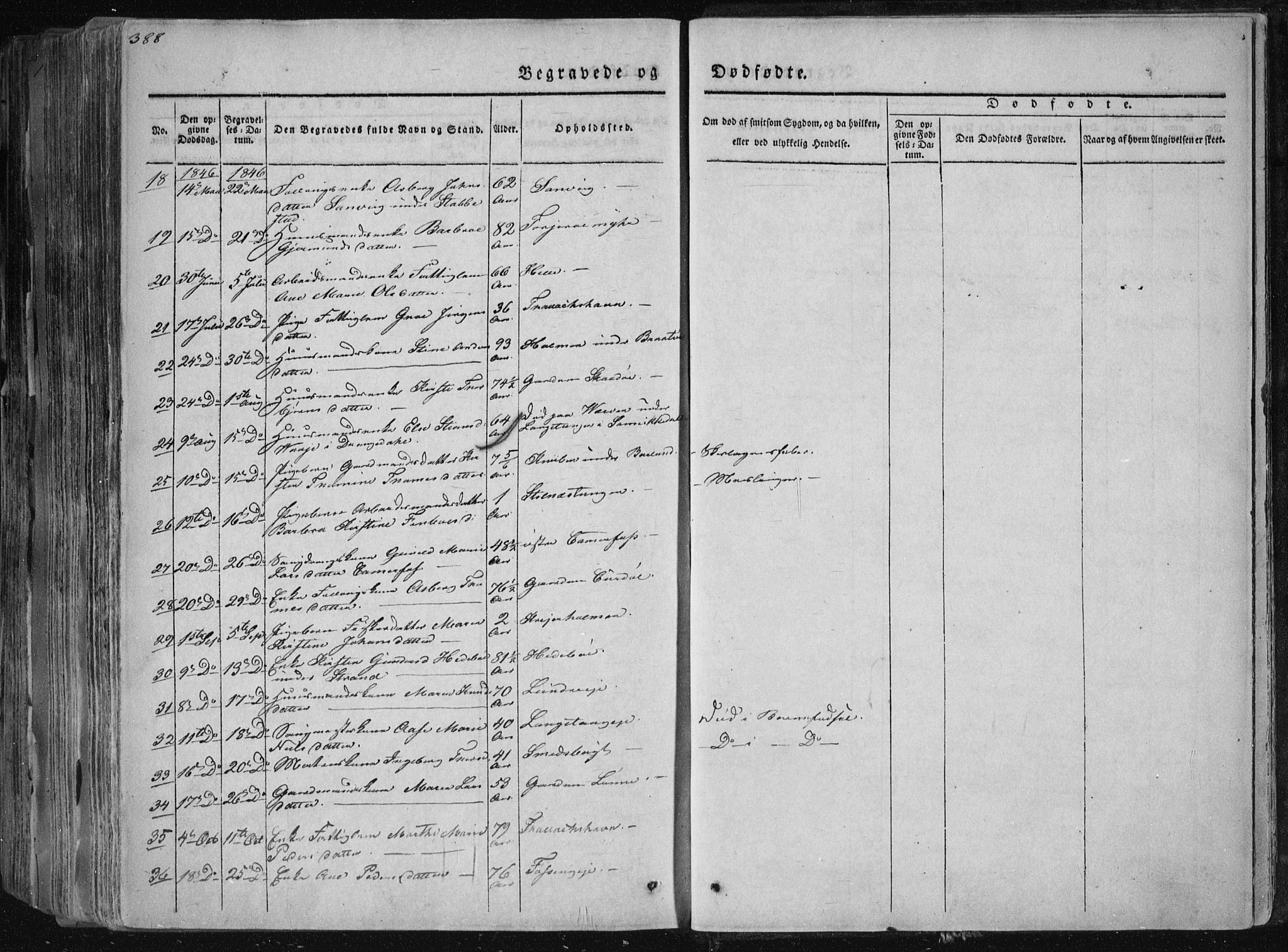 Sannidal kirkebøker, SAKO/A-296/F/Fa/L0006: Parish register (official) no. 6, 1831-1847, p. 388