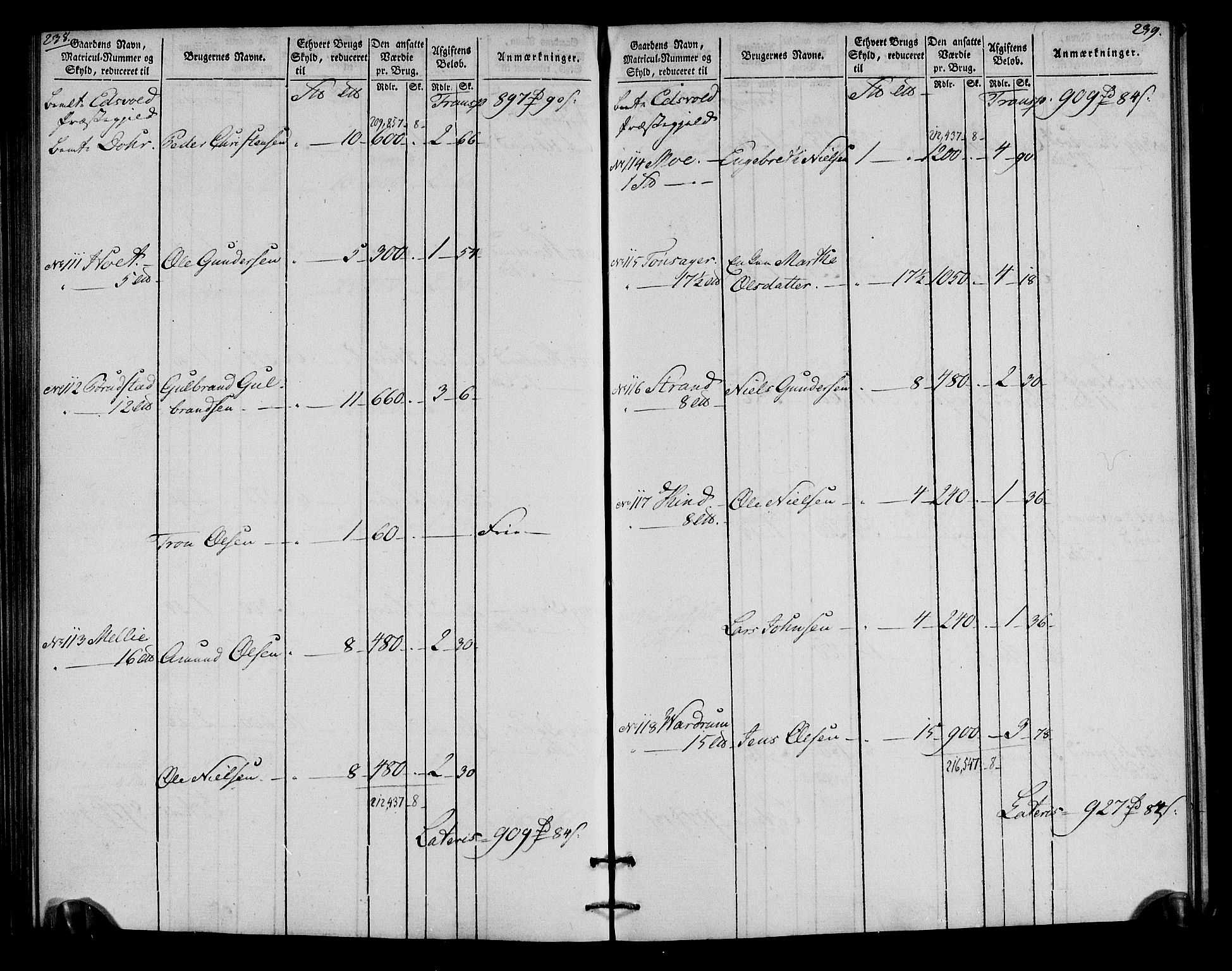 Rentekammeret inntil 1814, Realistisk ordnet avdeling, AV/RA-EA-4070/N/Ne/Nea/L0023: Øvre Romerike fogderi. Oppebørselsregister, 1803-1804, p. 121