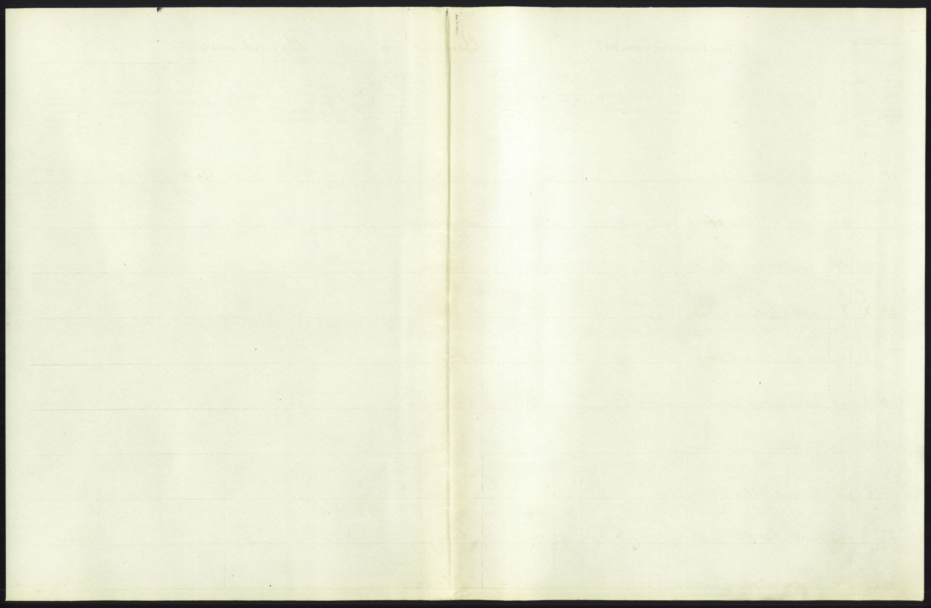 Statistisk sentralbyrå, Sosiodemografiske emner, Befolkning, AV/RA-S-2228/D/Df/Dfb/Dfbc/L0037: Romsdals amt: Døde. Bygder og byer., 1913, p. 51