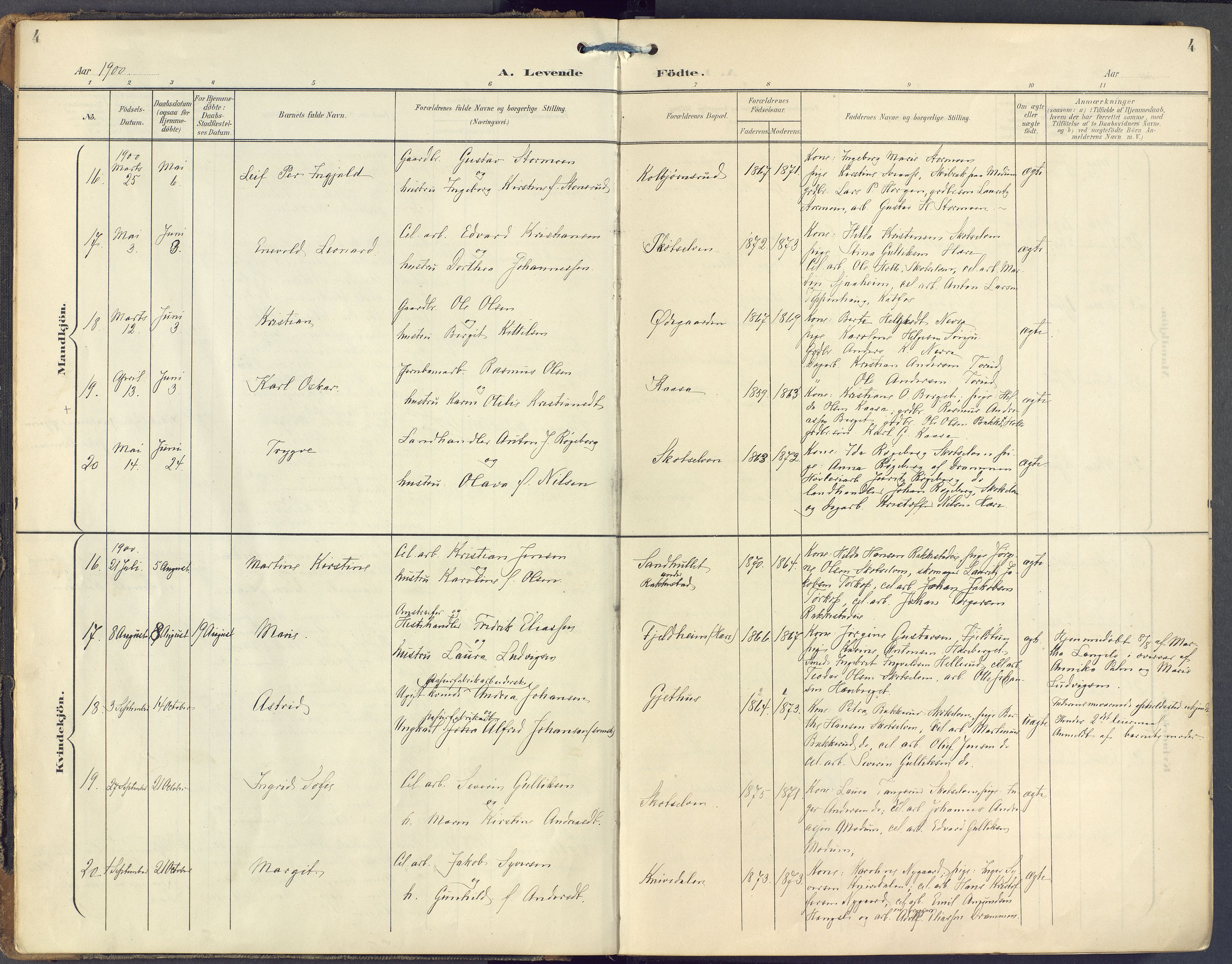 Eiker kirkebøker, SAKO/A-4/F/Fc/L0004: Parish register (official) no. III 4, 1900-1919, p. 4