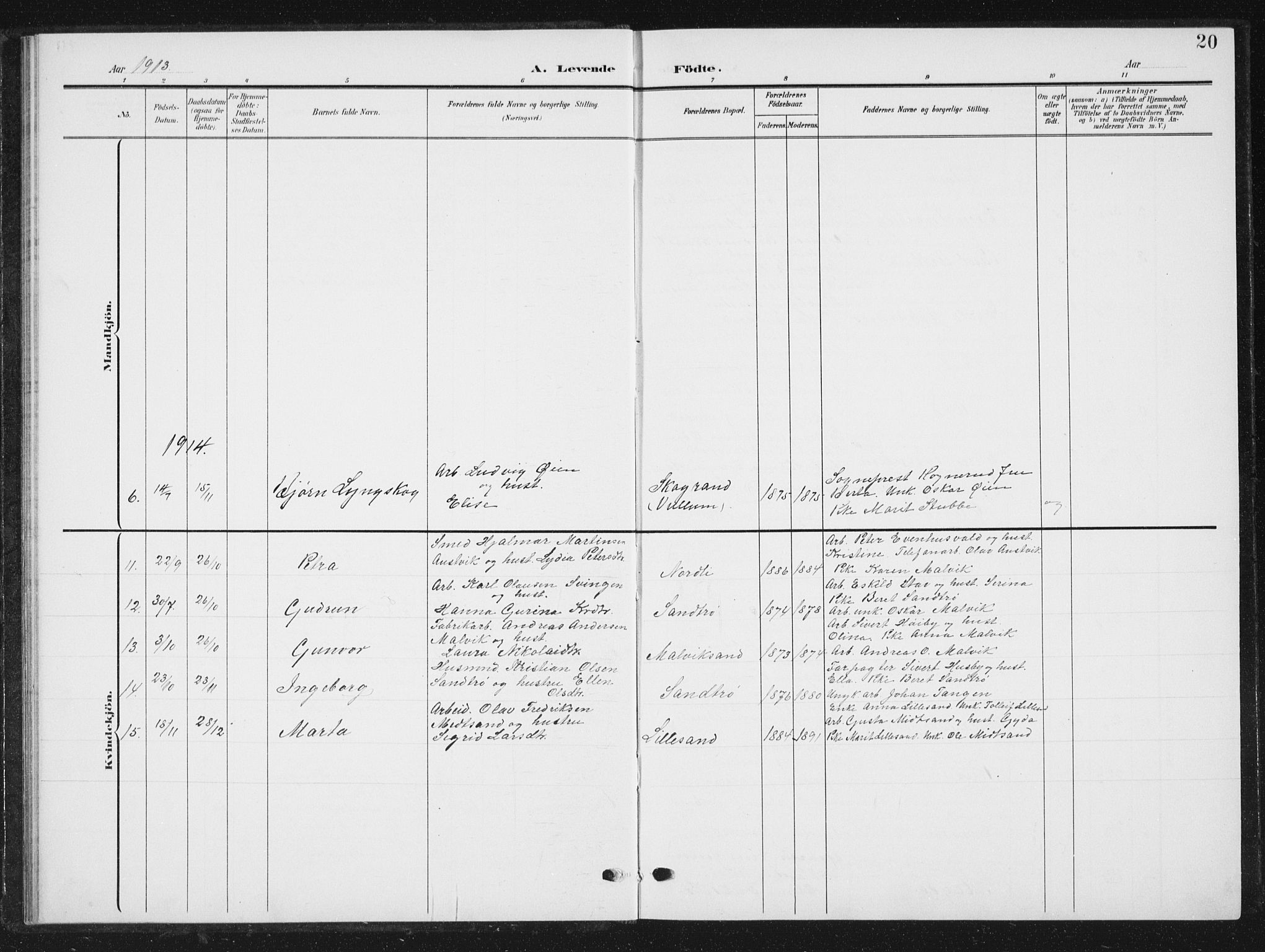 Ministerialprotokoller, klokkerbøker og fødselsregistre - Sør-Trøndelag, SAT/A-1456/616/L0424: Parish register (copy) no. 616C07, 1904-1940, p. 20