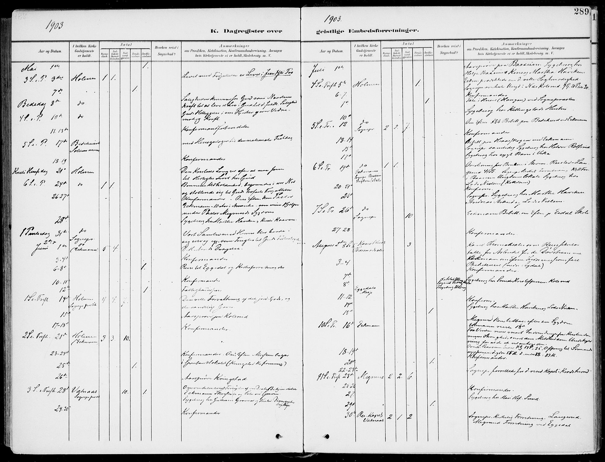 Sigdal kirkebøker, AV/SAKO-A-245/F/Fb/L0002: Parish register (official) no. II 2, 1901-1914, p. 289